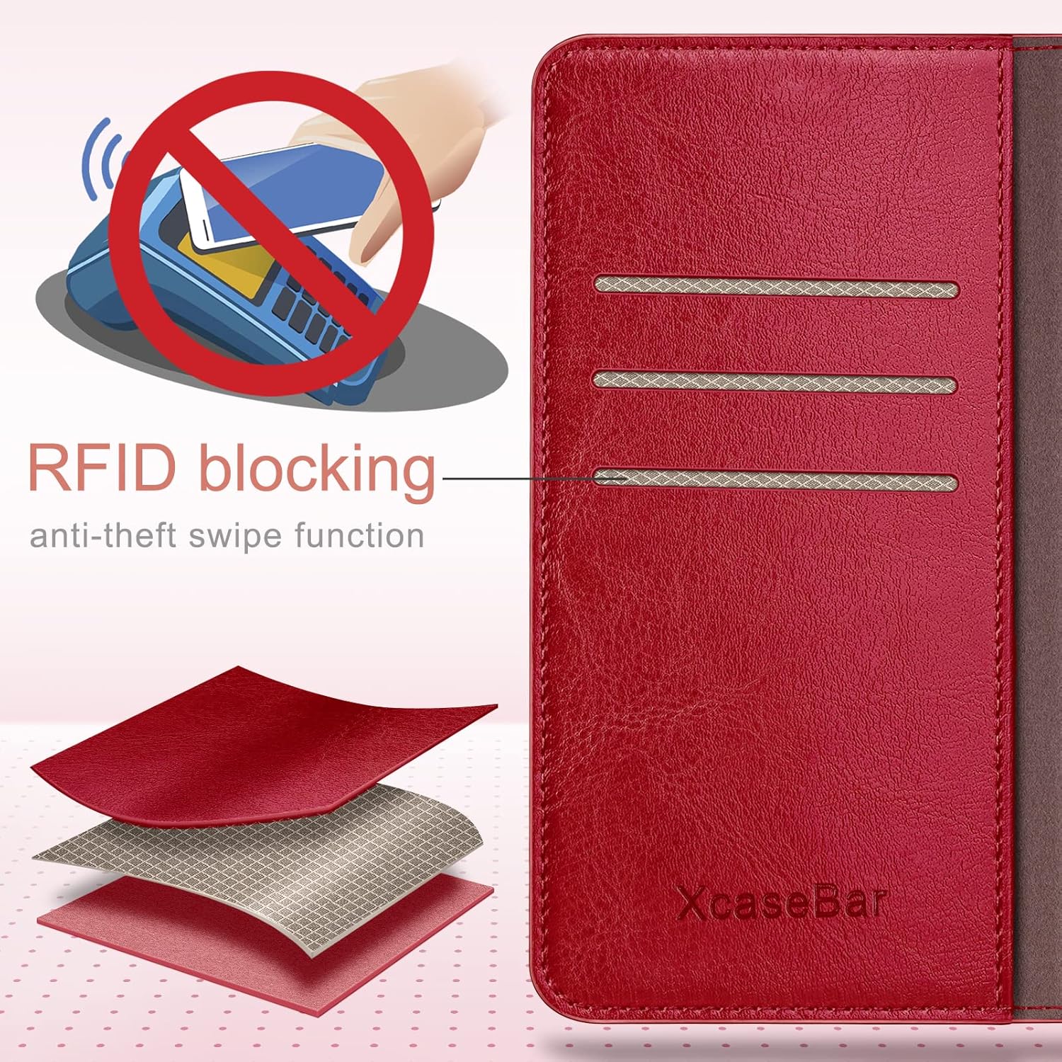 XcaseBar Funda tipo cartera para iPhone 14 de 6.1 pulgadas con bloqueo RFID, soporte para tarjetas de crédito, funda de piel sintética con tapa para