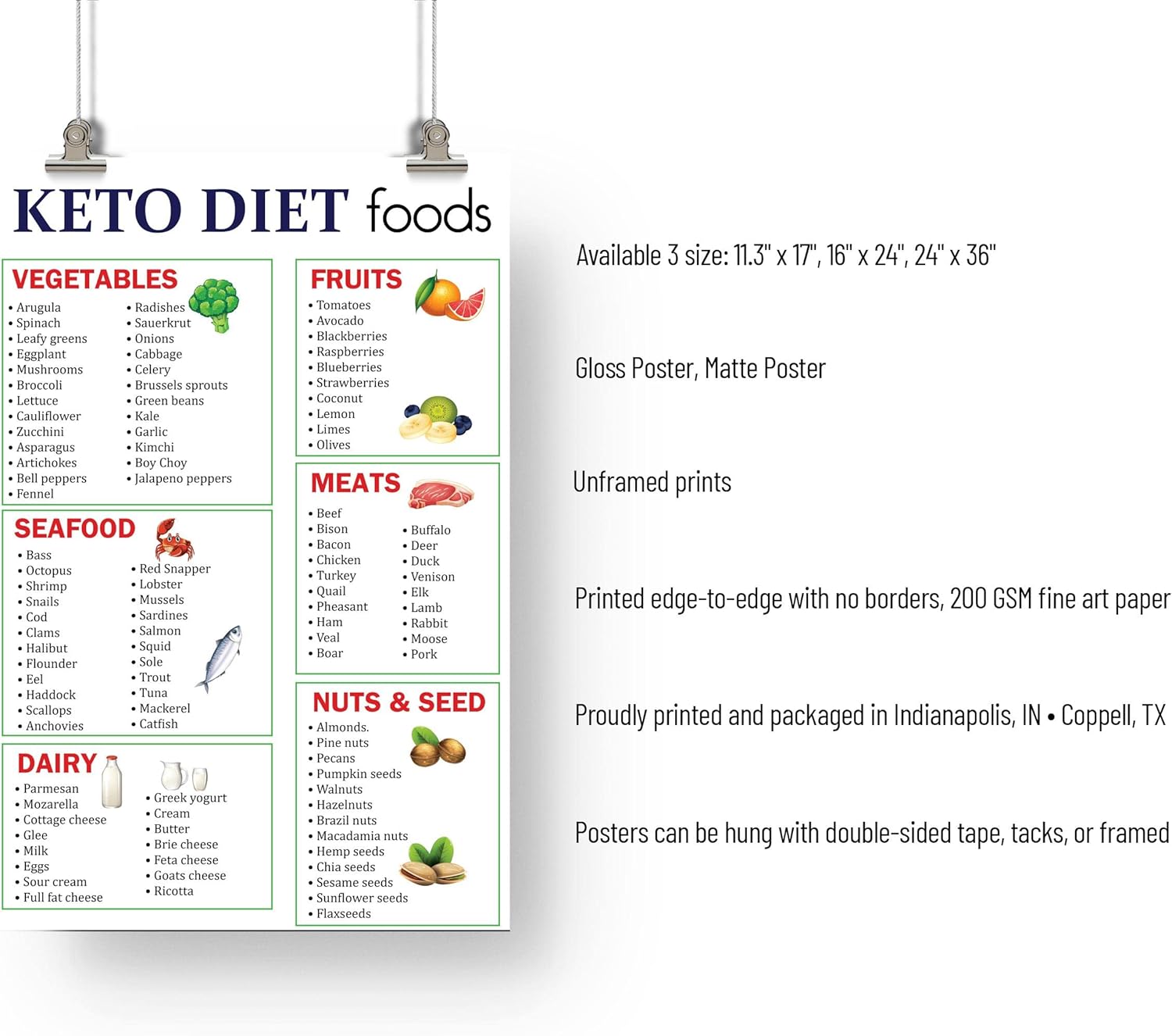 FESOGO – Tabla de referencia de alimentos cetogénicos de dieta, decoración de pared, cuenta tus macros y mantente bajo en carbohidratos, amigable