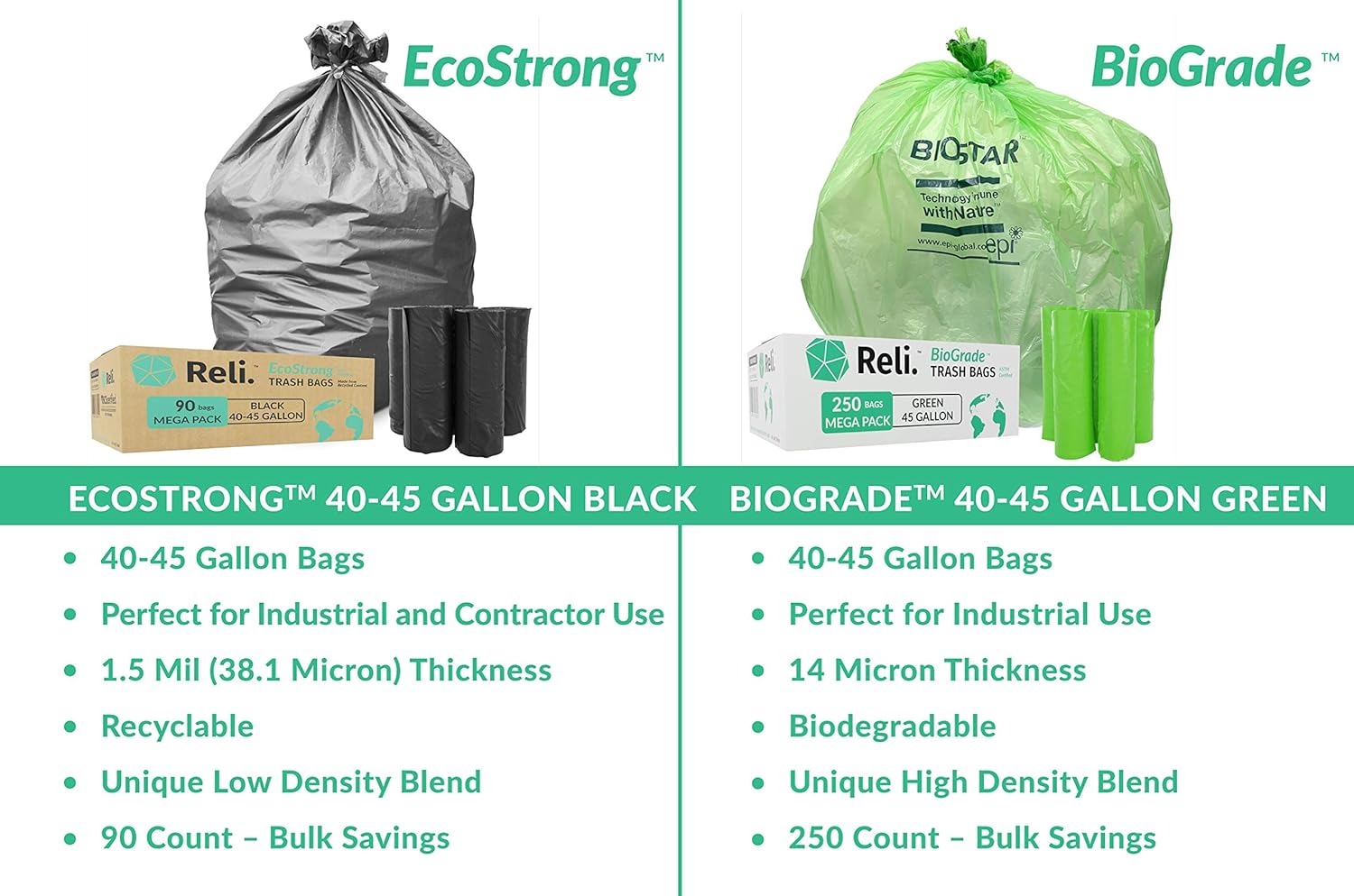 Reli. EcoStrong Bolsas de basura negras de 40 a 45 galones (90 unidades) reciclables y ecológicas, 40 galones, 44 galones, bolsas de basura negras