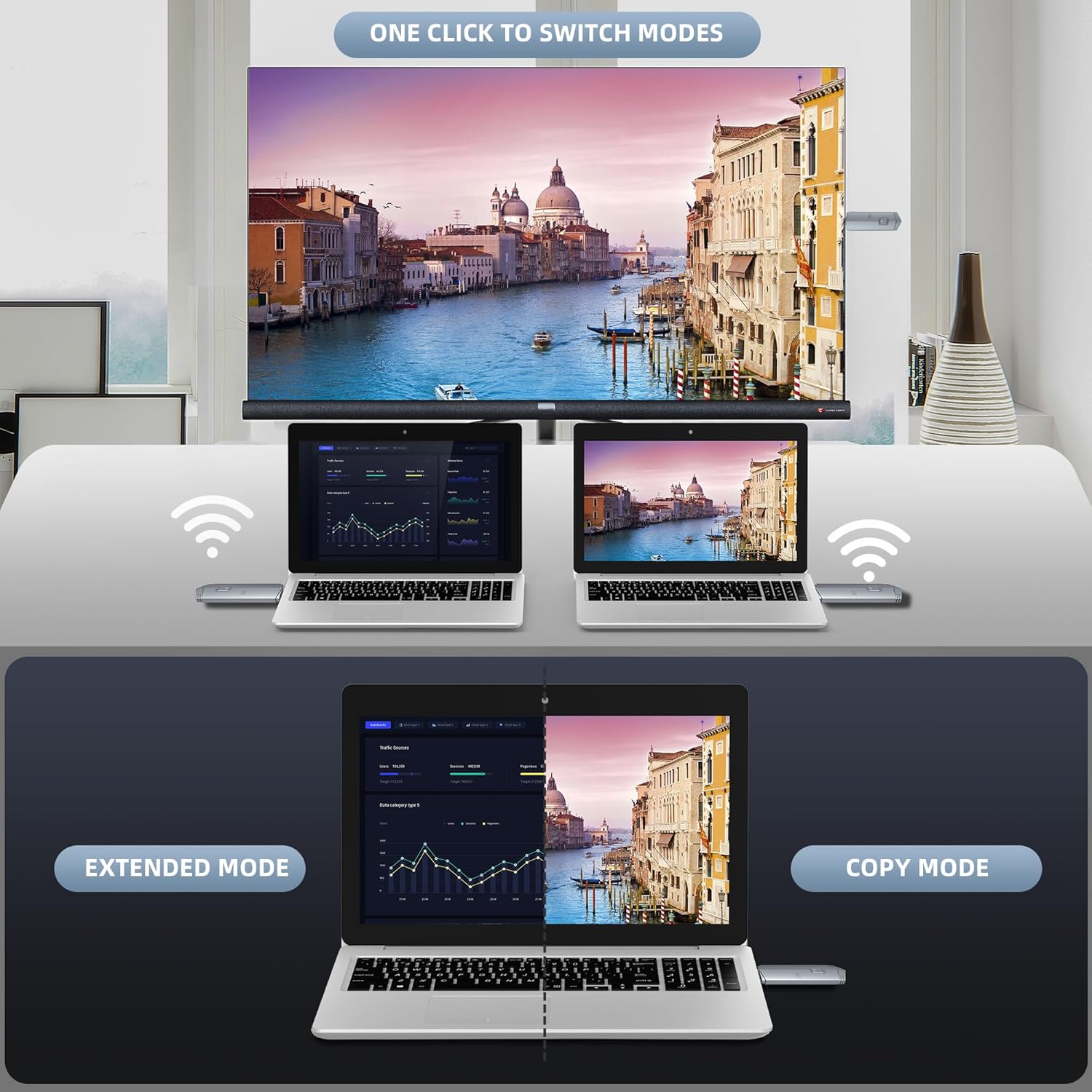 Transmisor y receptor HDMI inalámbrico, extensor inalámbrico HDMI portátil, kit HDMI inalámbrico 4K, Plug & Play, soporte de 2.45 GHz para