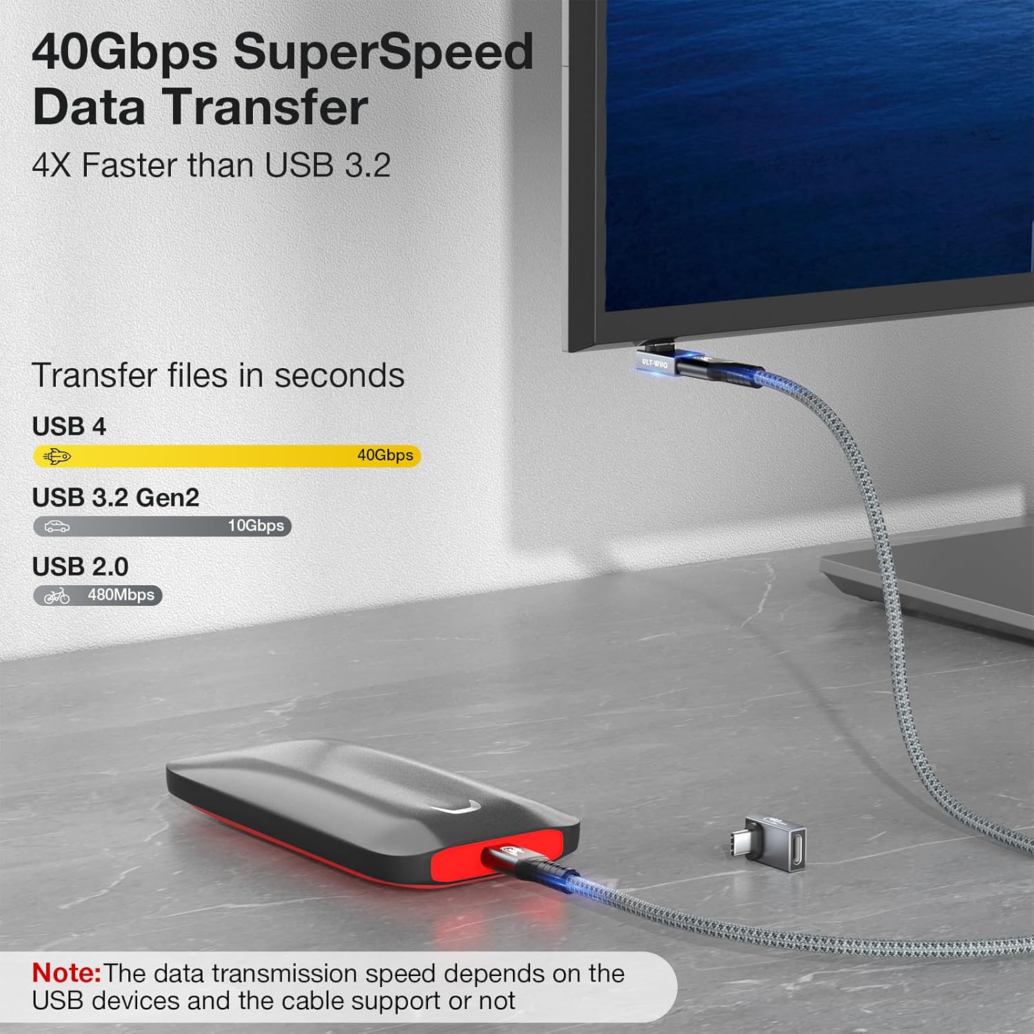 ULT-WIIQ Adaptador USB C de ángulo recto de 90 grados de 240 W40 Gbps, adaptador USB C a USB C compatible con Thunderbolt 4 y USB4, adaptador