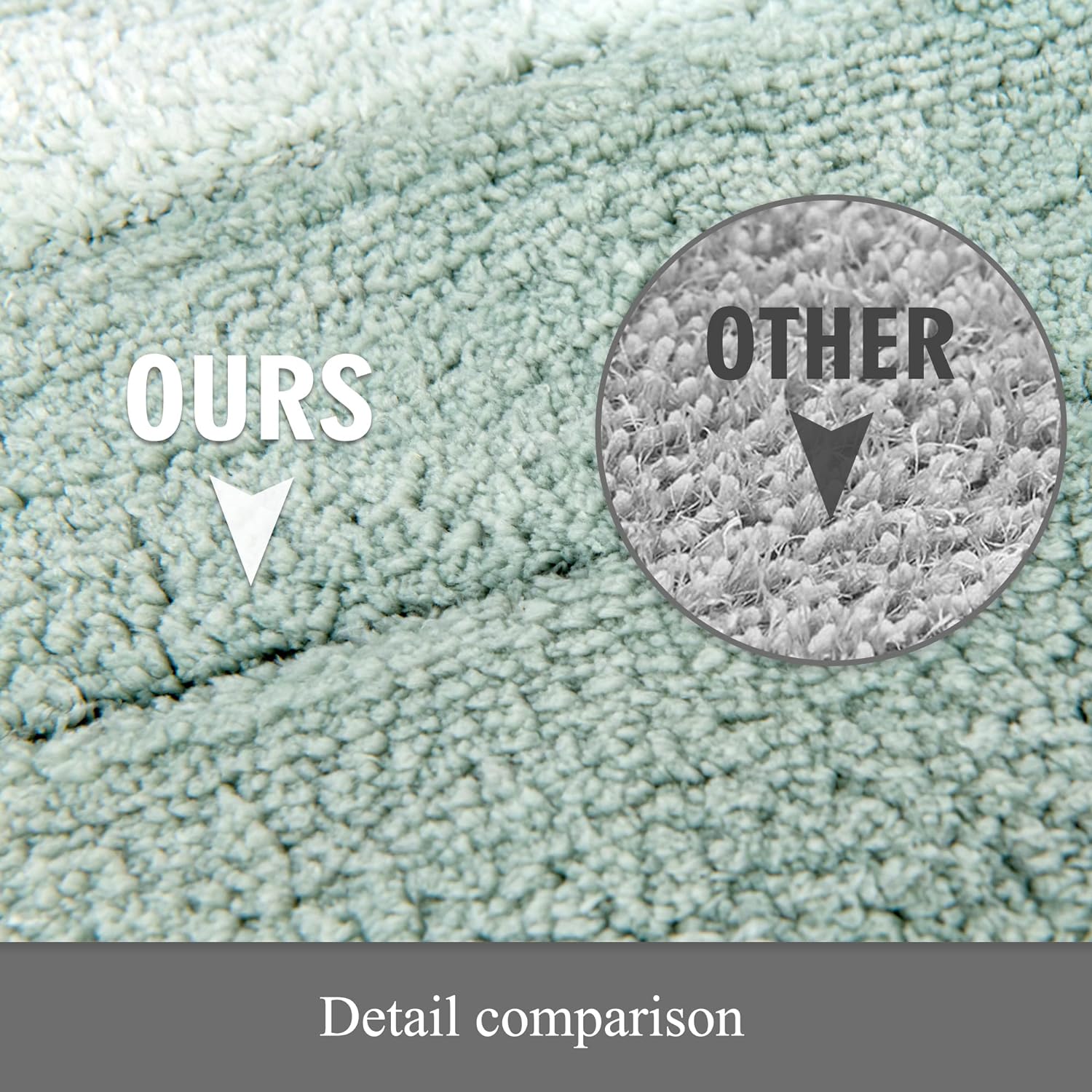 KMSON Alfombra de baño degradado, antideslizante, ultra suave y absorbente de agua, lavable a máquina, de secado rápido para dormitorio, sala de