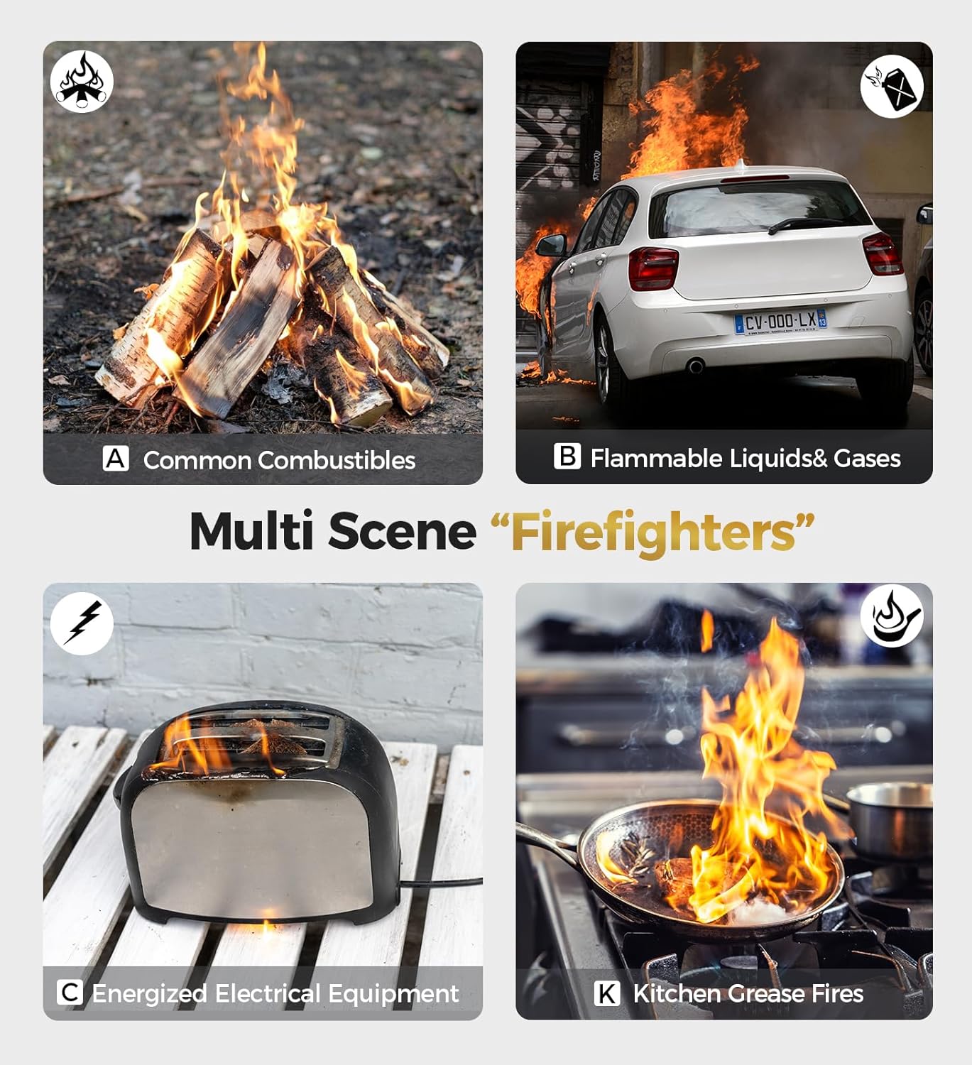 AmzBoom Extintor de incendios con soporte de montaje para el hogar, cocina, automóvil, parrilla – Aerosol extintor portátil pequeño A, B, C, K – 8