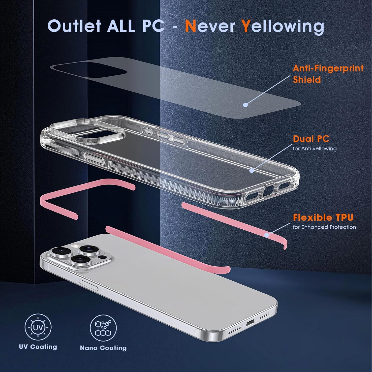MILPROX Funda compatible con iPhone 15 Pro  Compatible con MagSafe  Diseño magnético transparente transparente  Antideslizante que no se amarillea