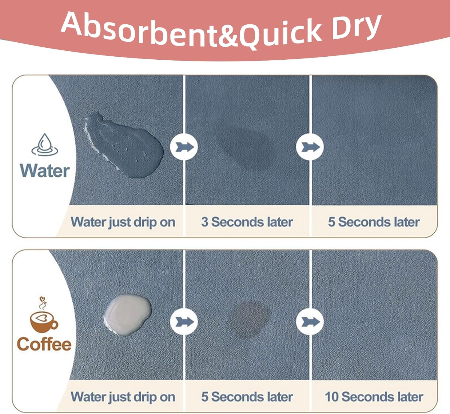 Tapete de secado de platos para encimera de cocina, con parte trasera de goma absorbente, antideslizante, de secado rápido, tapete de café fácil de