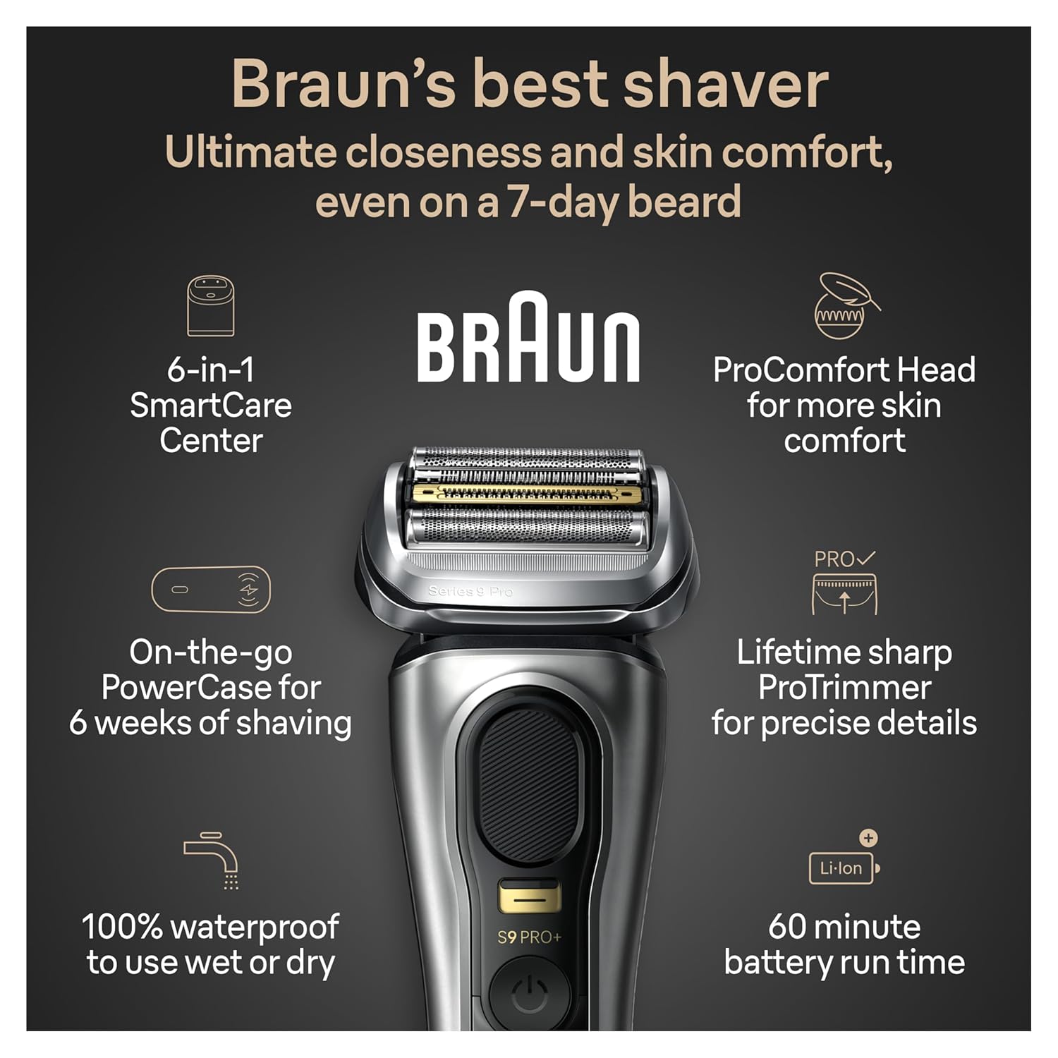 Braun Maquinilla de afeitar eléctrica Series 9 PRO+ para hombres, 5 elementos de afeitado Pro y cabezal ProComfort para preparar el afeitado,