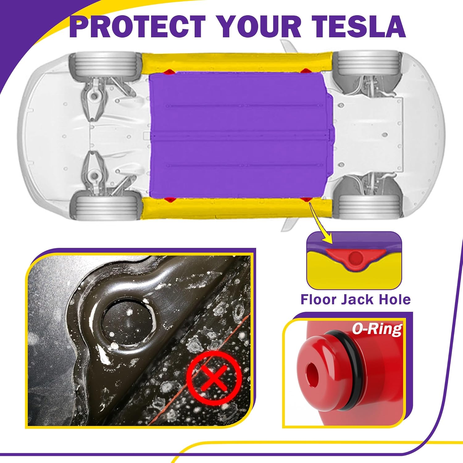 Howbow Floor Jack Pad para Tesla Model 3 Y S X, discos de elevación Tesla, accesorios de adaptador de gato de poliuretano mejorado sin apestos,