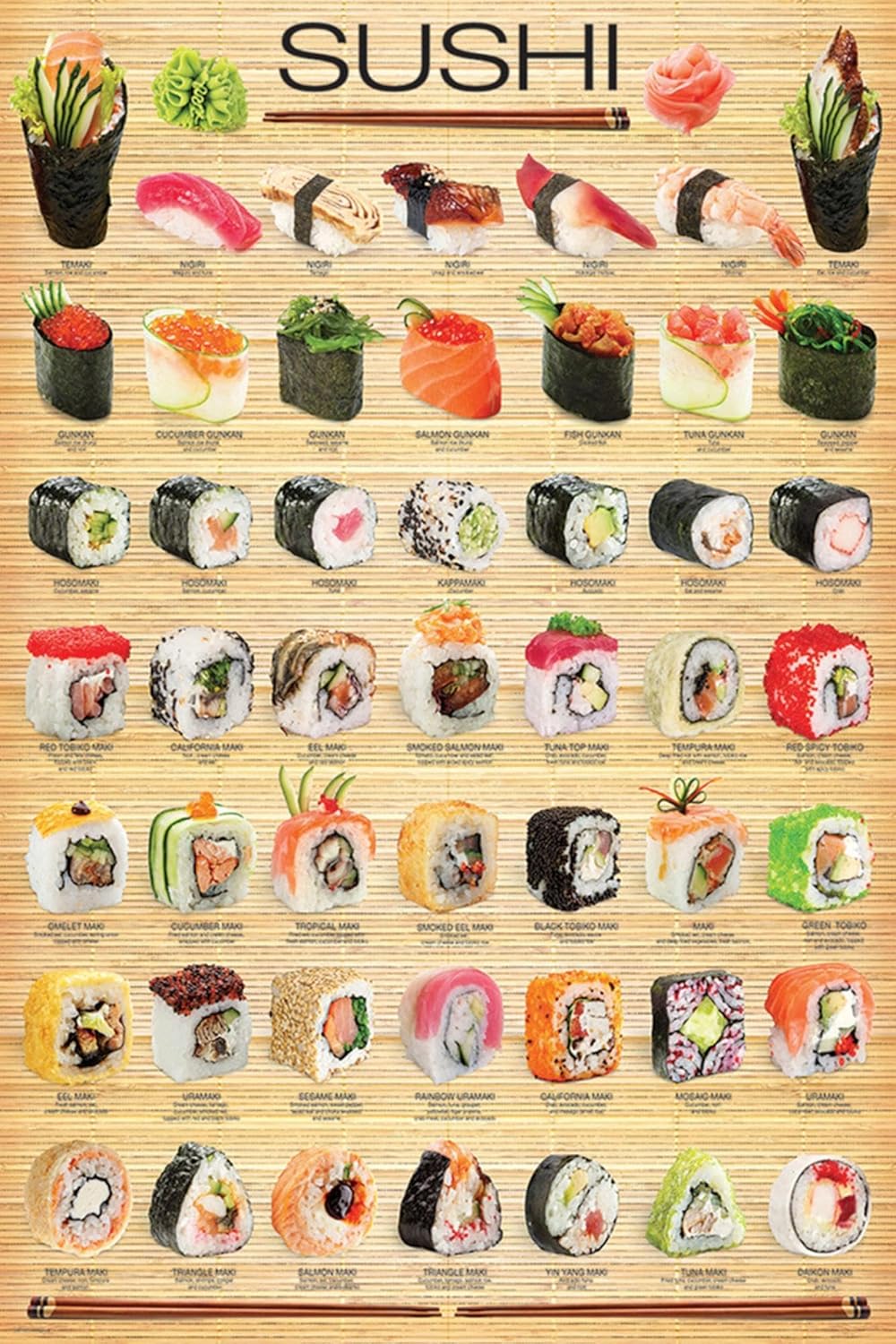 AllPosters Póster de pared Collage de sushi, 24×36