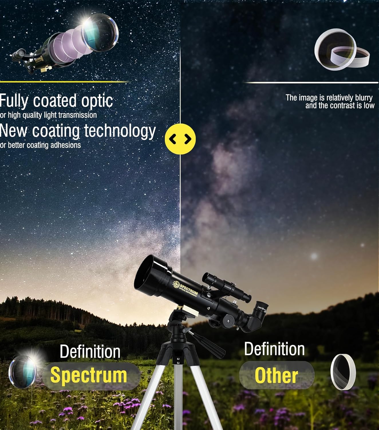 SpectrumOI Telescopio para niños, telescopio para adultos, regalos de astronomía, telescopio profesional, telescopio refractor de primera calidad