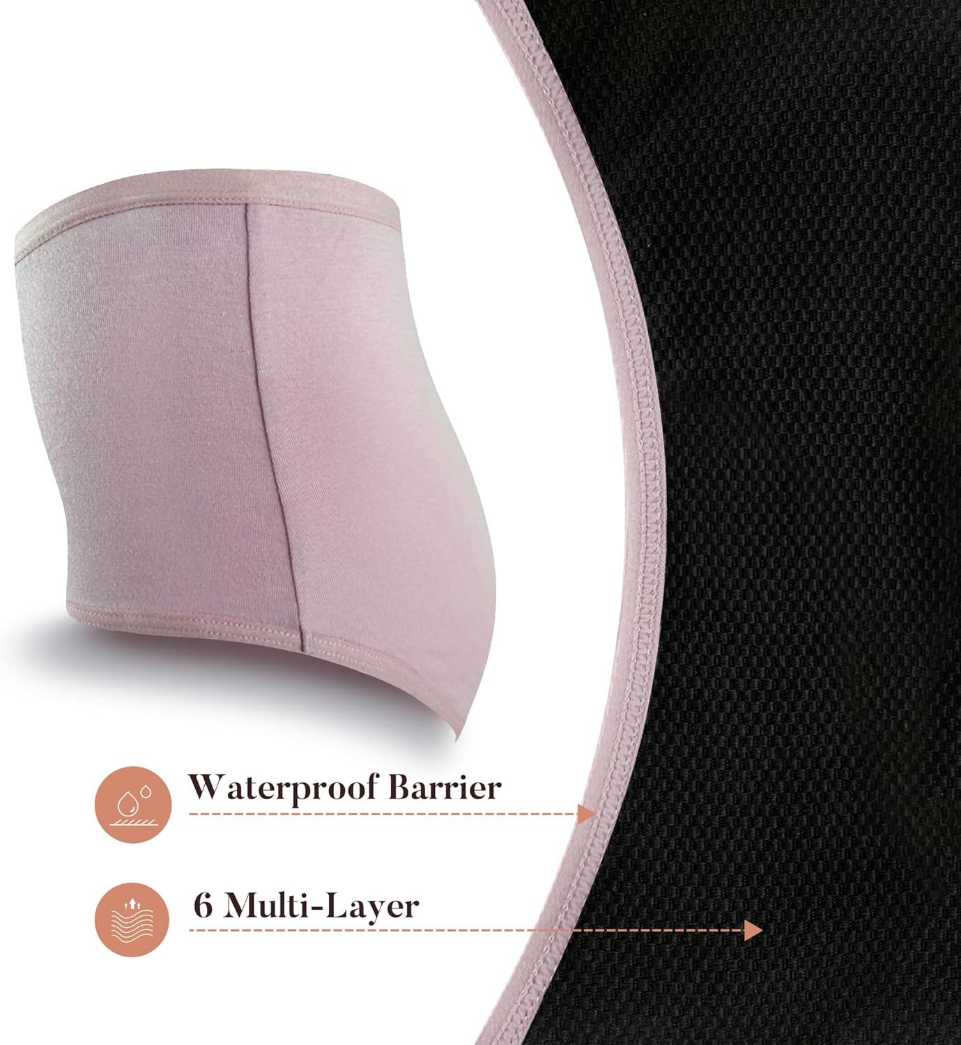 Ropa interior lavable y absorbente para incontinencia orina para mujer, bragas de cintura alta para protección contra fugas de vejiga, 2.1 onzas