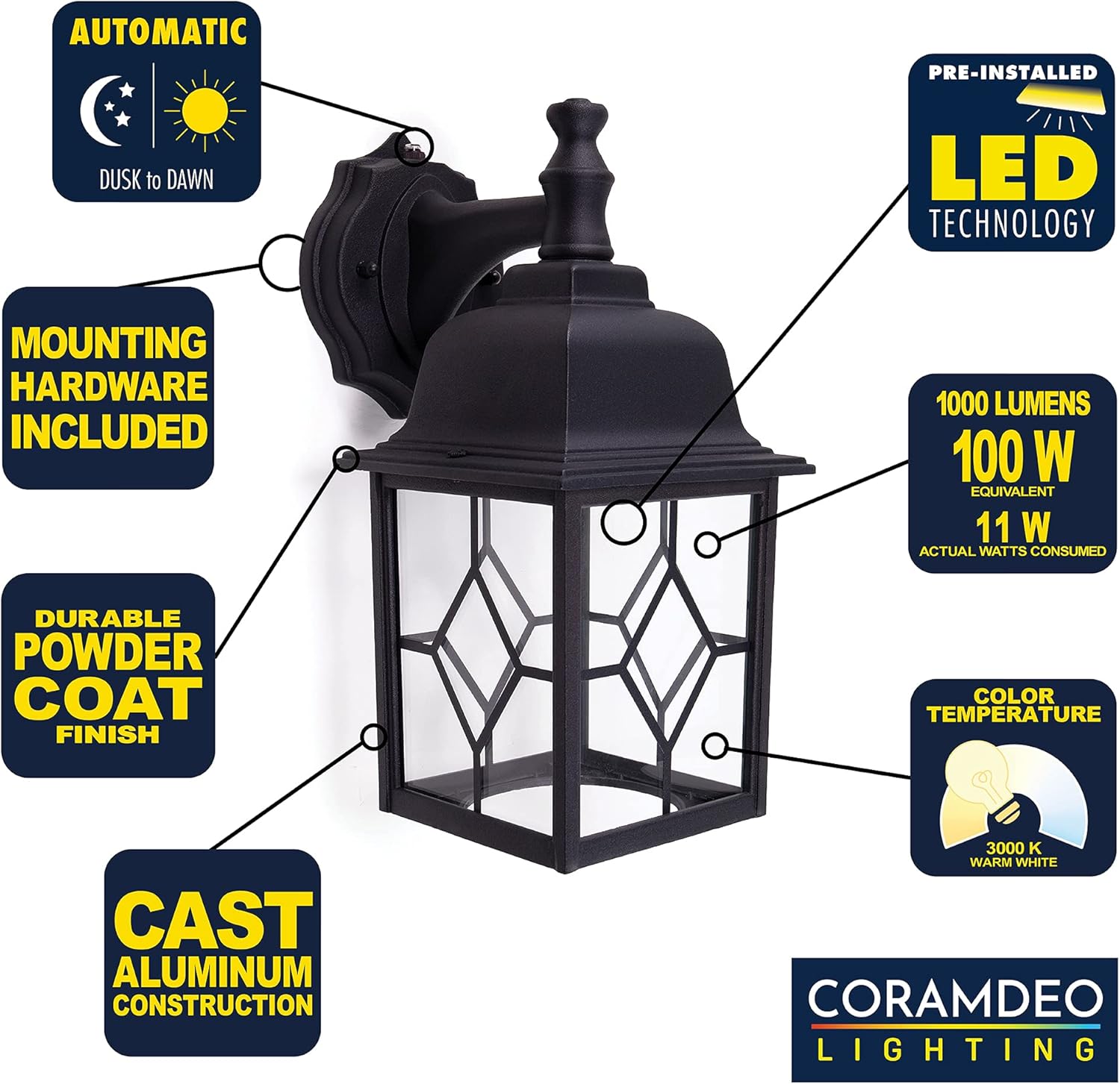 CORAMDEO Lámpara de pared cuadrada LED para exteriores, del atardecer al amanecer, para porche, patio, terraza, 100 W de luz de 11 W de potencia,