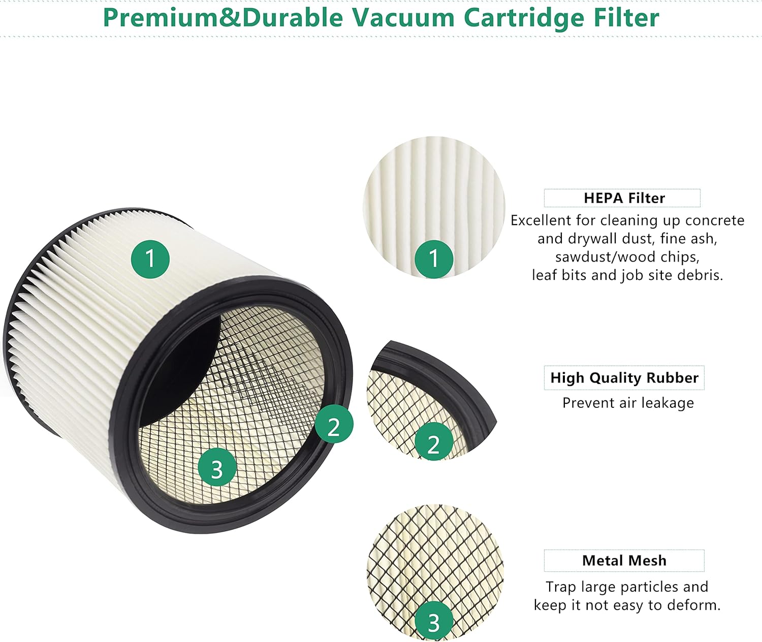 90304 90350 Shop Vac Filtro de repuesto de cartucho HEPA, compatible con aspiradora Shop Vac 90350 90304 90333, se adapta a la mayoría de