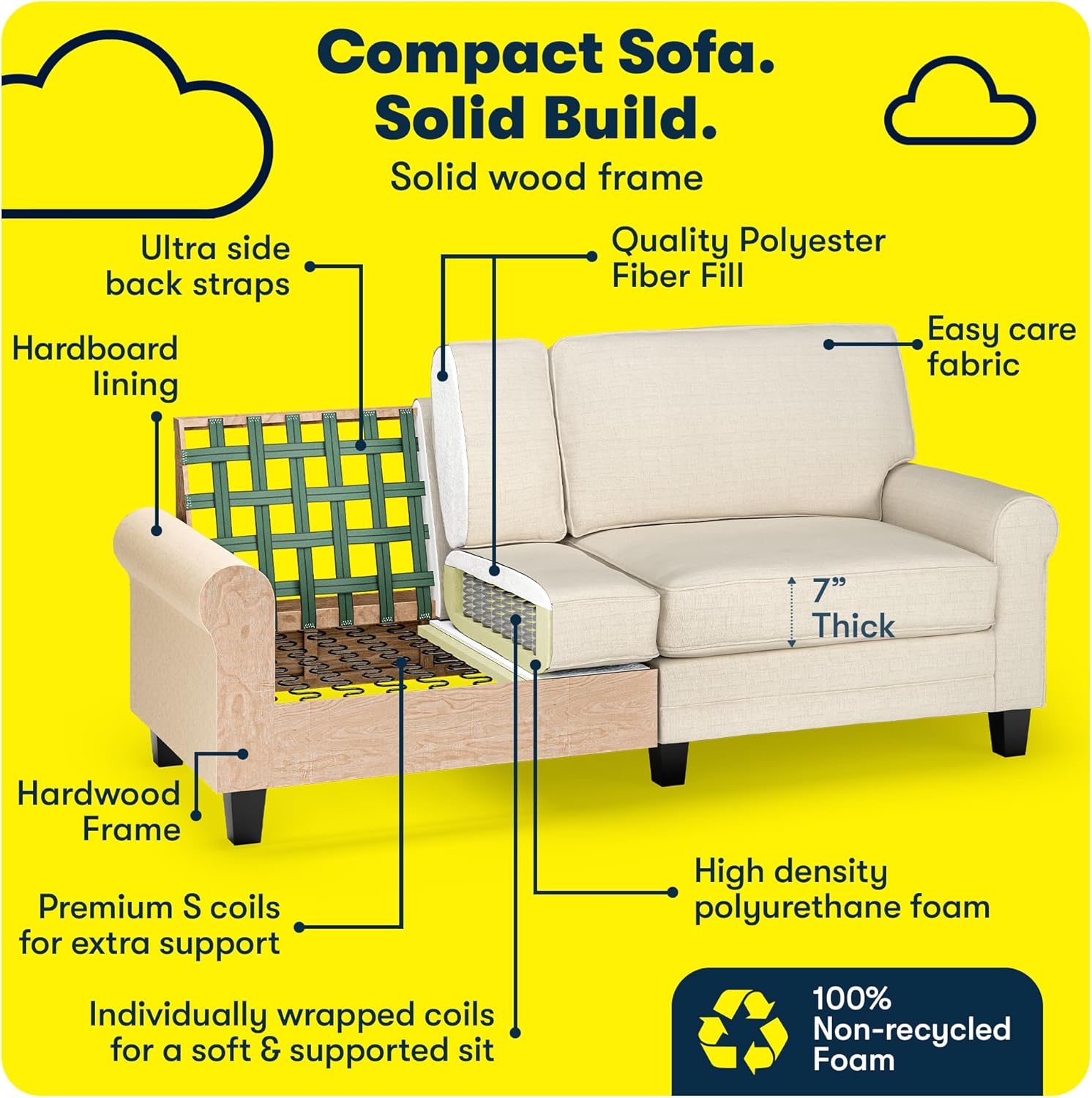 Sofá Serta modelo Copenhagen