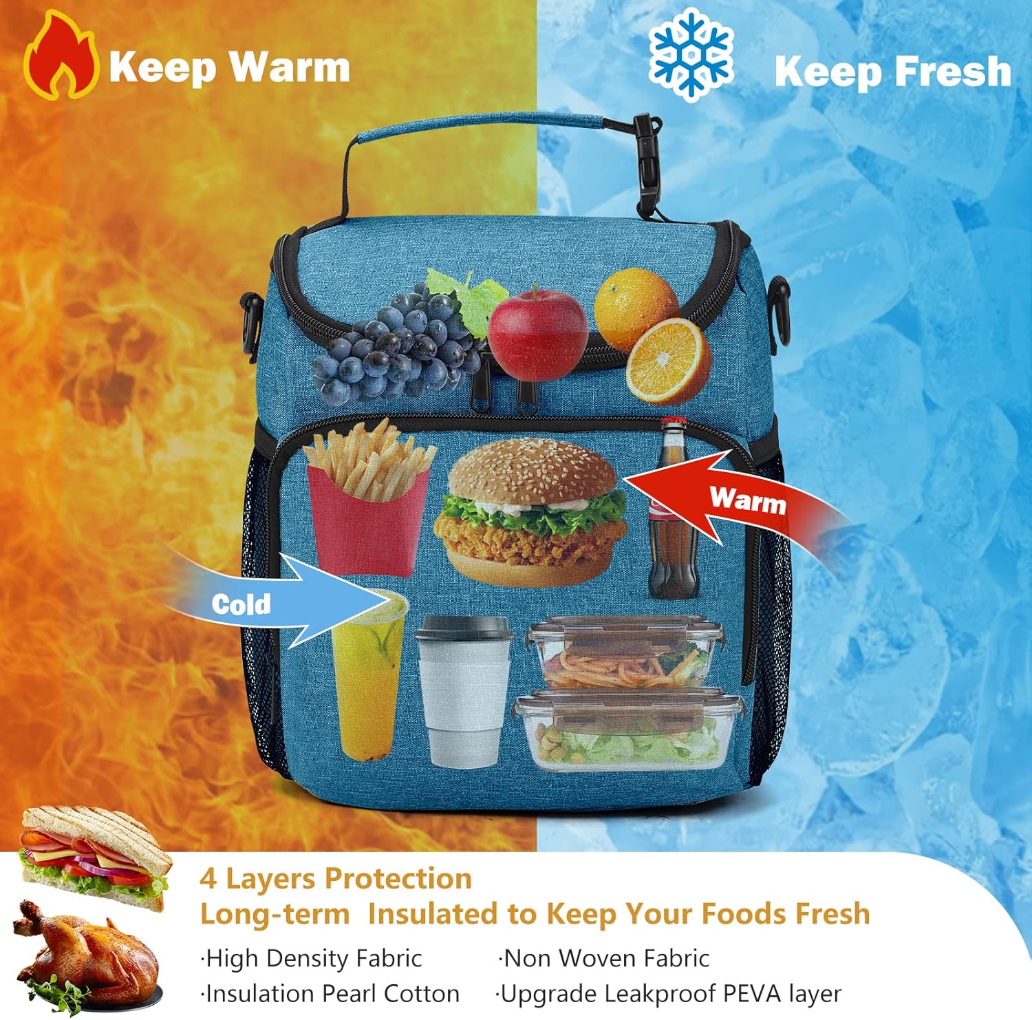 Lonchera para hombres, bolsa de almuerzo aislada para mujer con correa de hombro ajustable, bolsa enfriadora con soporte para bebidas para adultos,