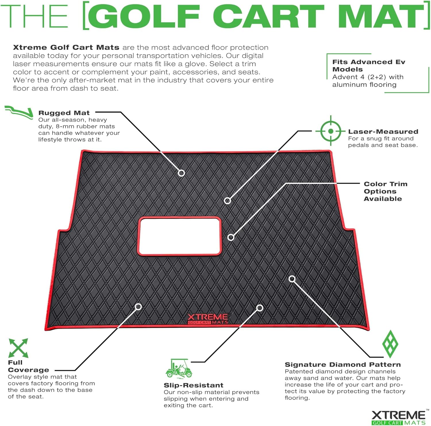 Xtreme Mats Advent Golf Cart Mat, Full Coverage Golf Cart Floor Liner Mat – Fits Advent 4