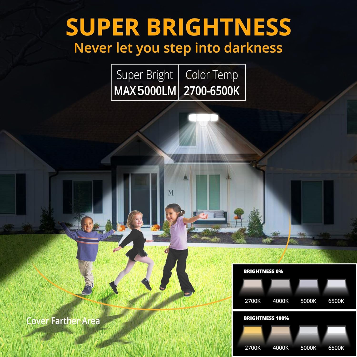 UME Luz de seguridad LED inteligente de 64 W para exteriores, sintonizable, blanco, 2700-6500 K, 5000 lm, sensor de movimiento de 3 cabezales, luz