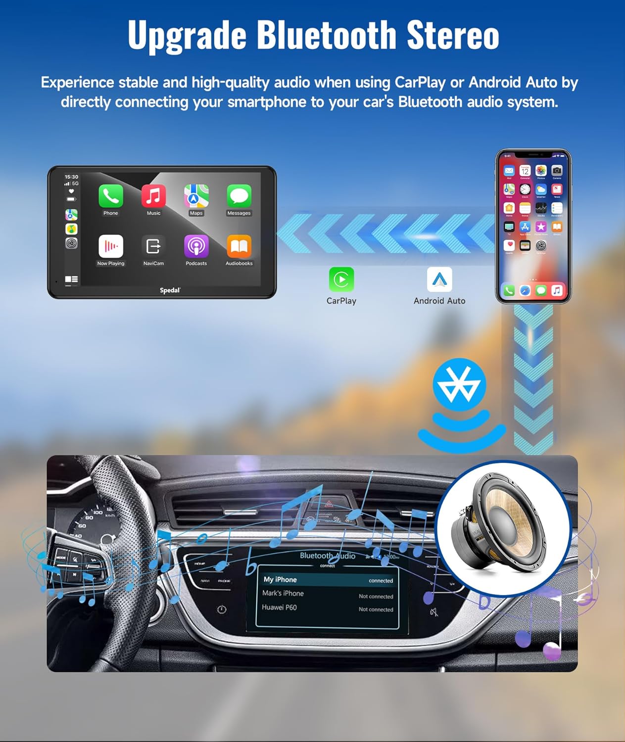 Spedal Receptores estéreo inalámbricos para Apple CarPlay y Android Auto, pantalla táctil IPS portátil de 7 pulgadas con cámara frontal,