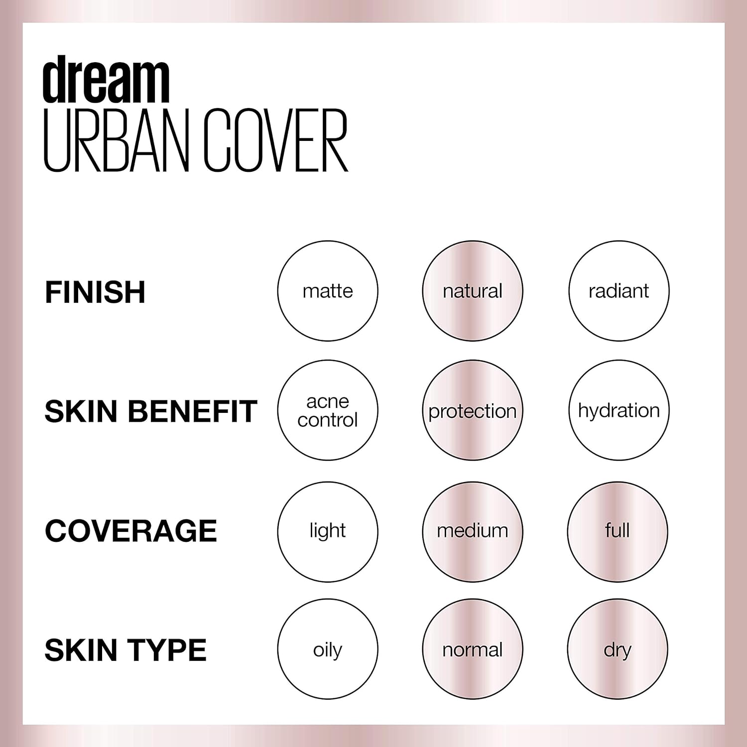 Maquillaje Maybelline Dream Urban Cover de cobertura total, SPF 50, 130 beige buff