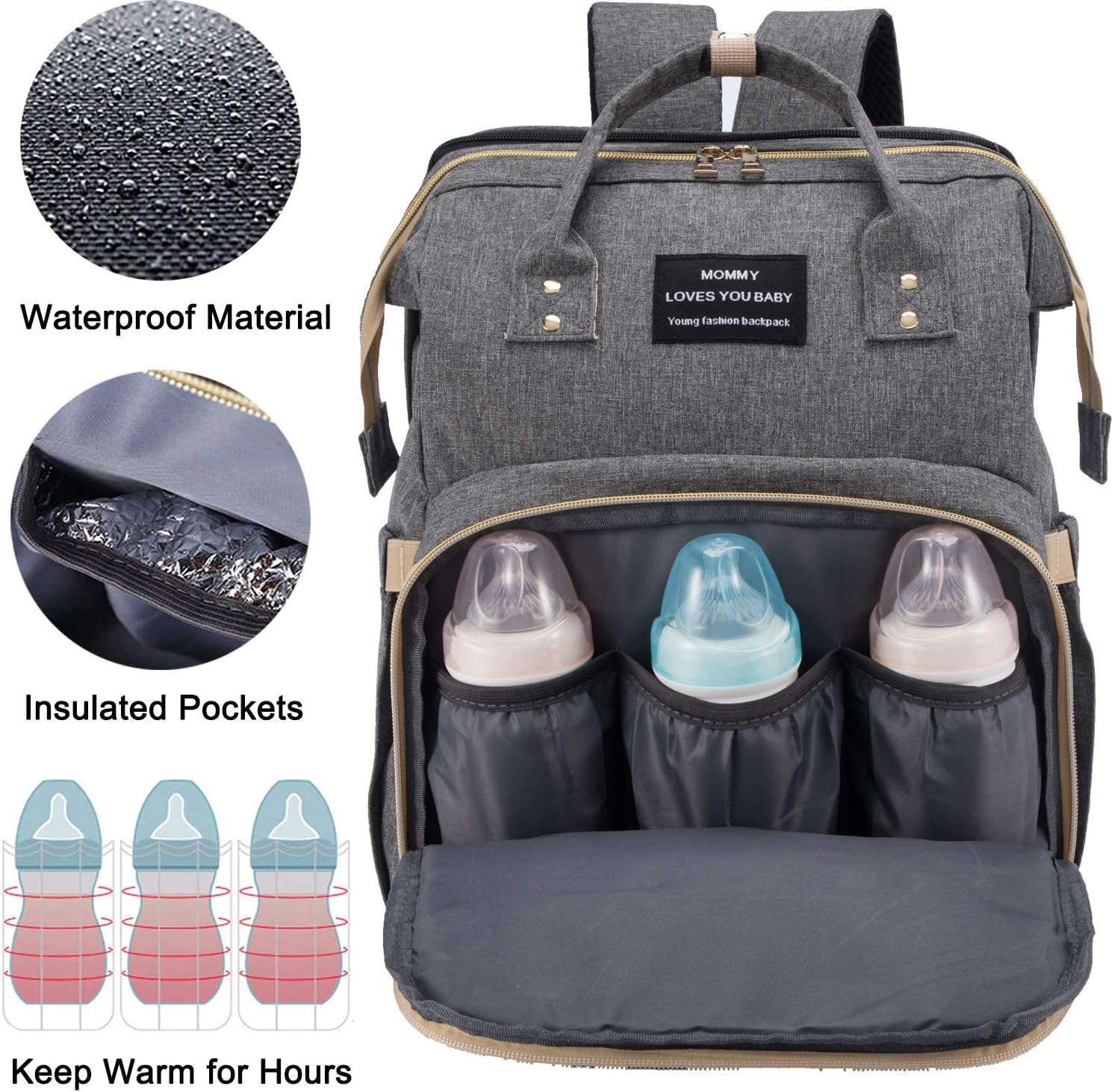 Mochila para pañales, bolsas de pañales multifunción para niños y niñas, Gris-1, Classic