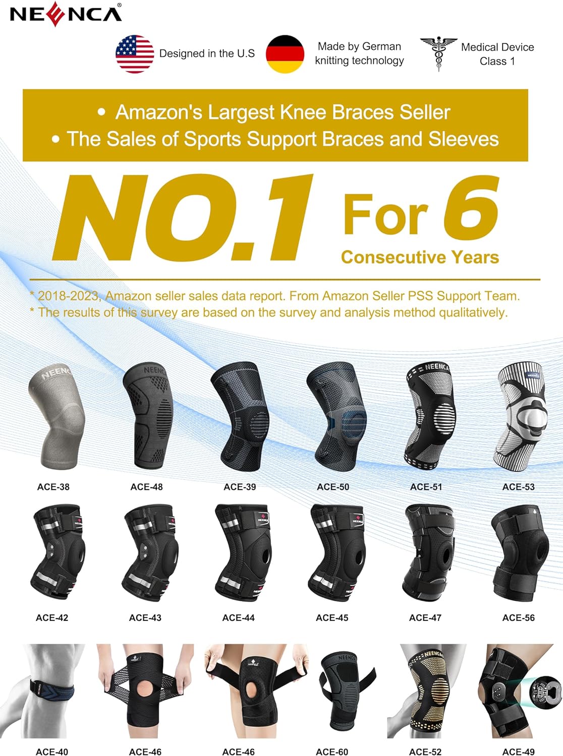NEENCA Rodillera profesional para dolor de rodilla, soporte ajustable con bisagras con estabilizadores laterales extraíbles, estabilidad para