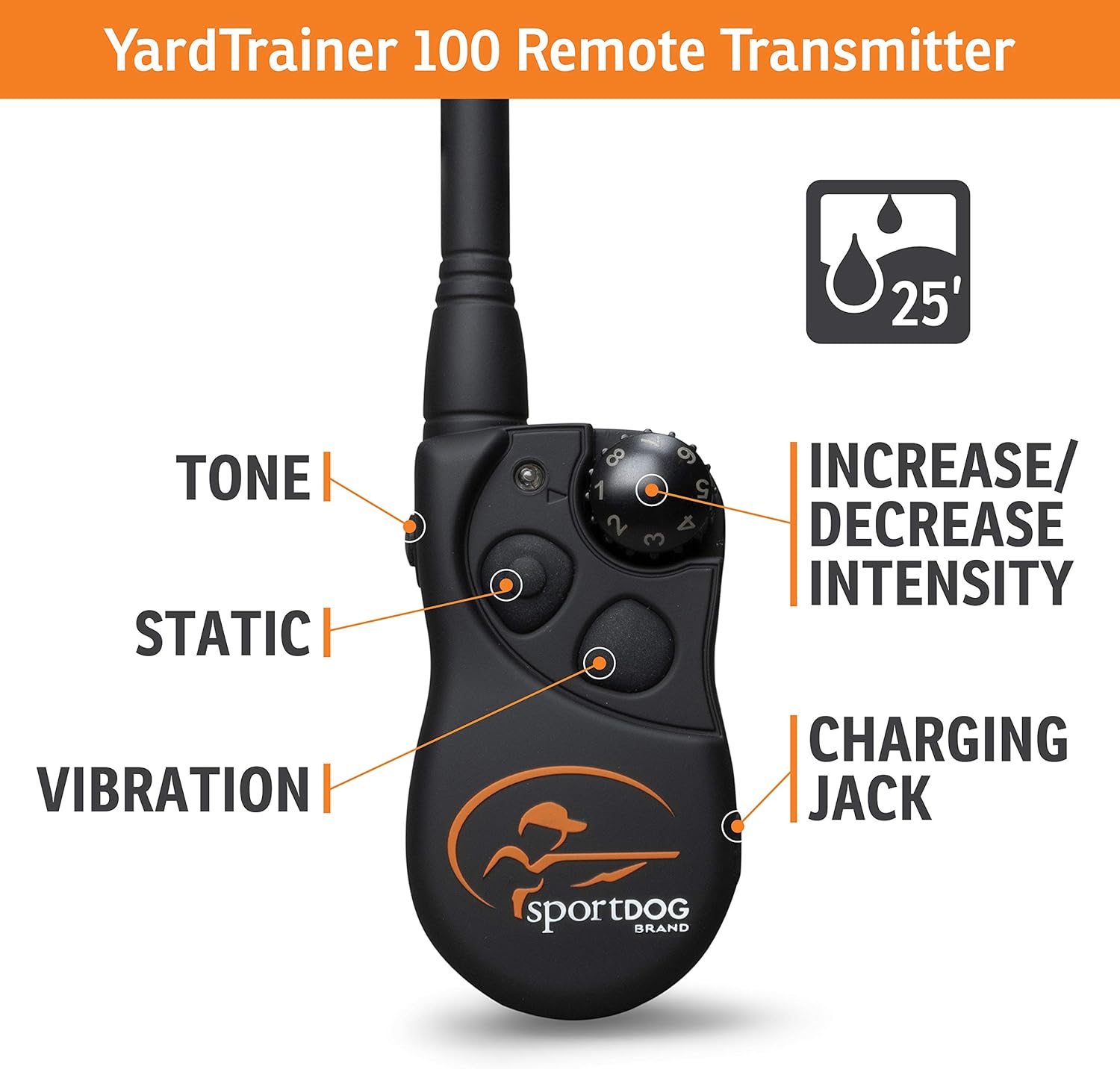 SportDOG Brand YardTrainer – Entrenadores remotos familiares  Collares de entrenamiento para perros recargables e impermeables con estática,
