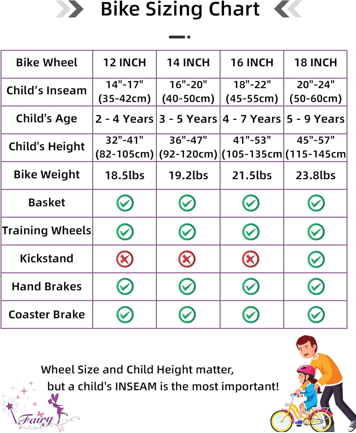 JOYSTAR Bicicleta de hadas para niñas pequeñas y niños de 2 a 9 años, bicicleta para niños de 12, 14, 16, 18 pulgadas, con ruedas de entrenamiento,