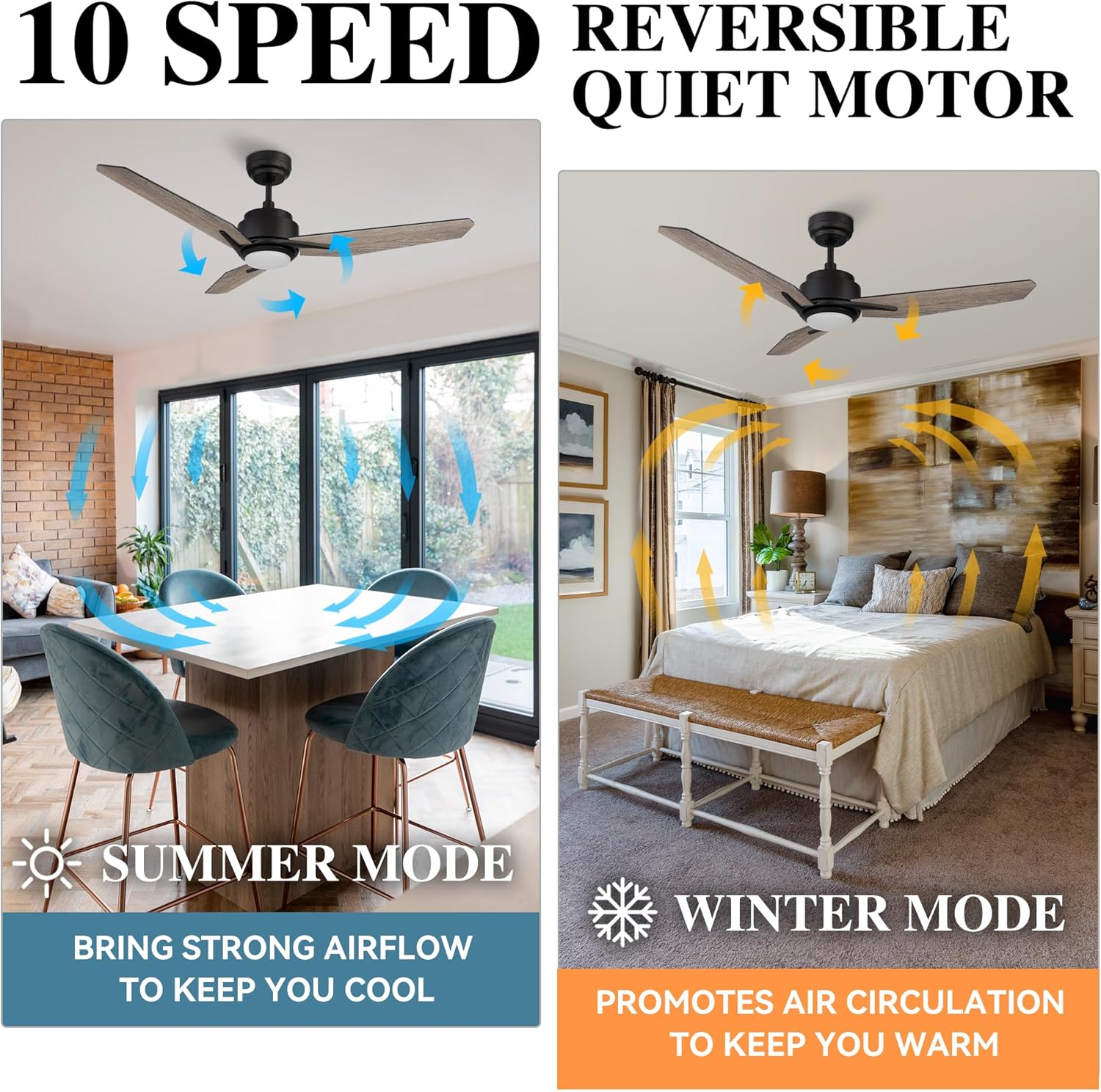 SMAAIR Ventilador de techo inteligente de 48 pulgadas con control remoto de luz regulable, ventilador de techo CC para interiores y exteriores con 3