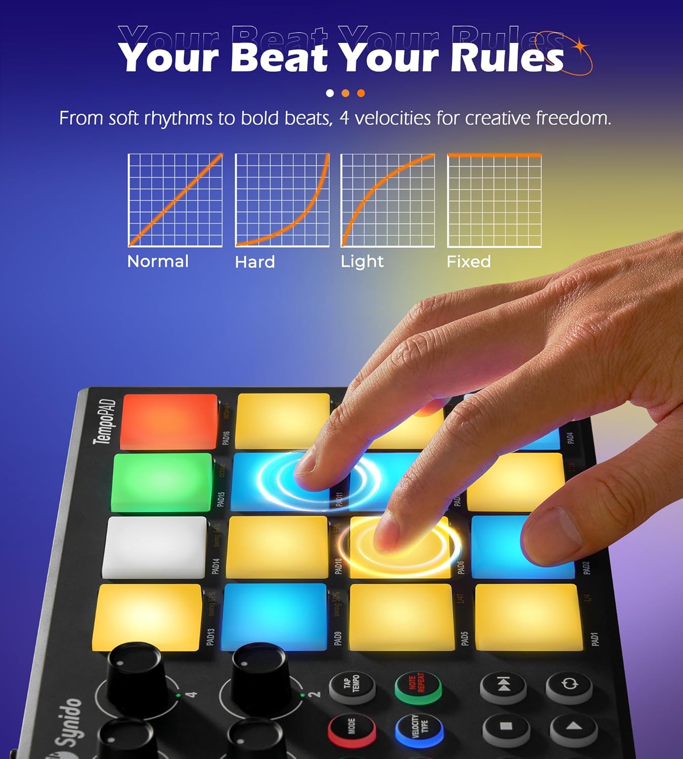 TempoPAD – Controlador de almohadilla MIDI para producción musical, almohadilla portátil USB MIDI Beat Pad para principiantes con bolsa de