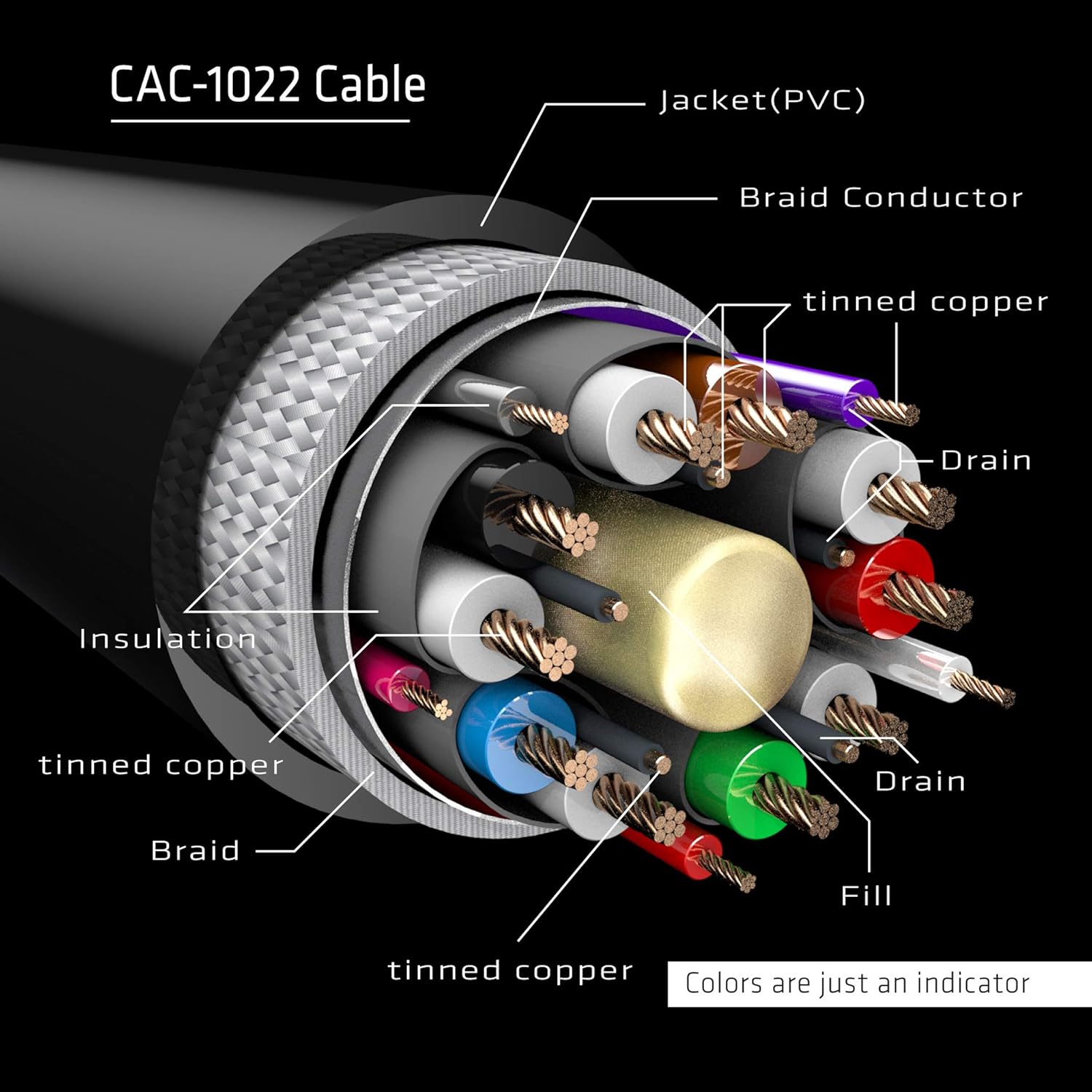 Club 3D Cable de extensión CAC-1022 DisplayPort 1.4 HBR3 8K60Hz o 4K144Hz MF 6.6 ft 6.56 pies