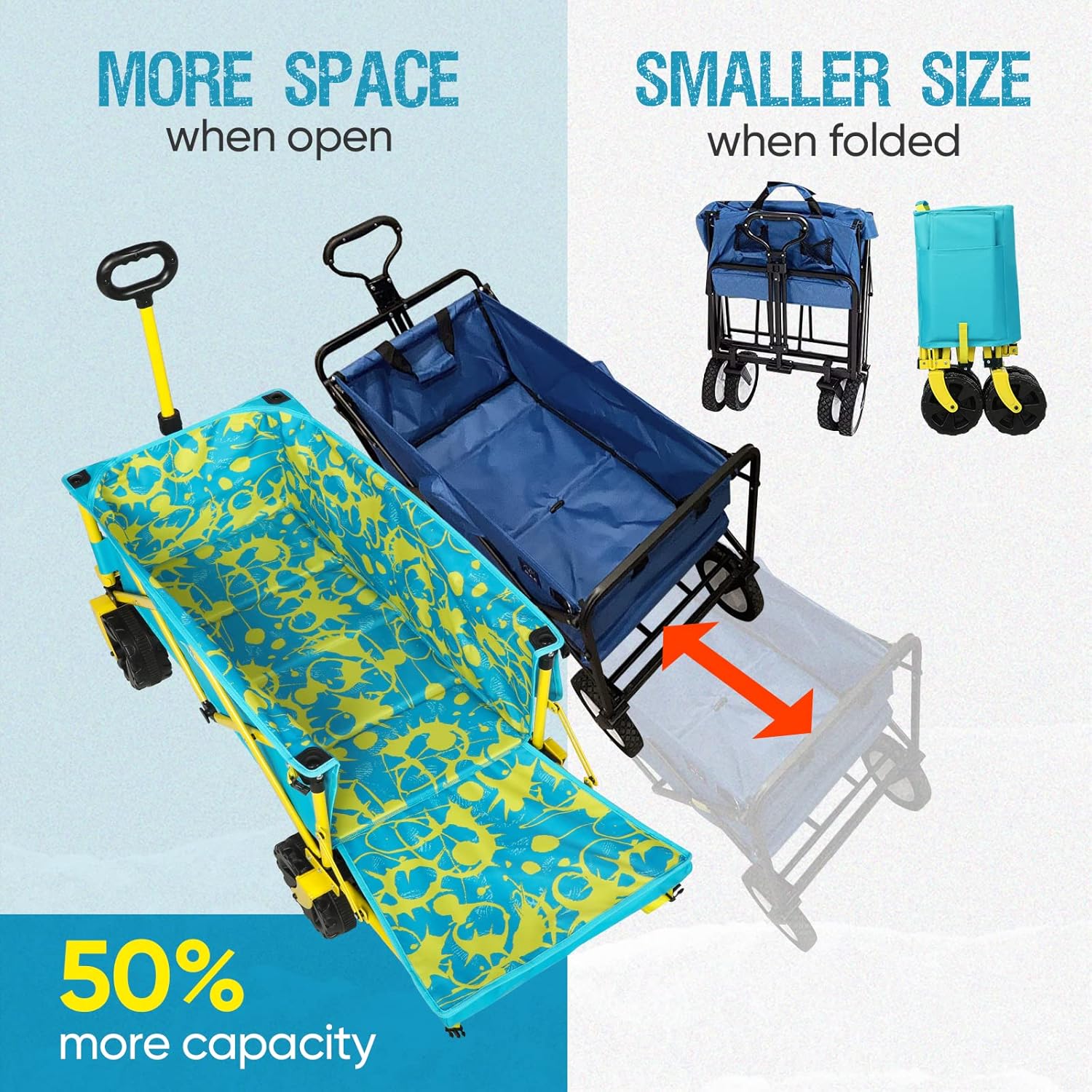 Carro de playa extra largo de 50 pulgadas con ruedas grandes para arena, carrito de playa plegable resistente, ideal para arena al aire libre,