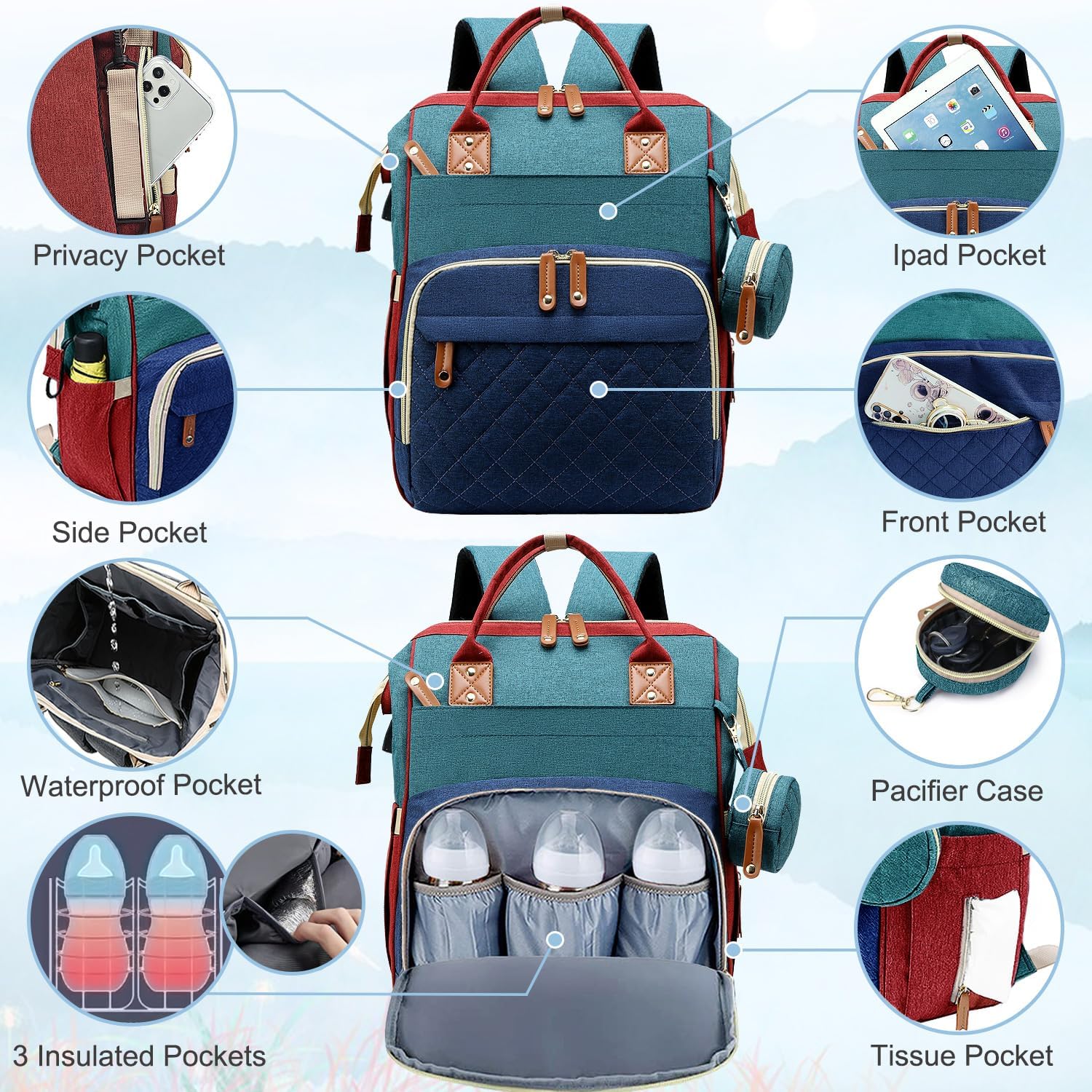 Bolsa de pañales mochila para bebé, bolsa de pañales para papá y mamá con almohadilla, 16 bolsillos, Con color, Compacto