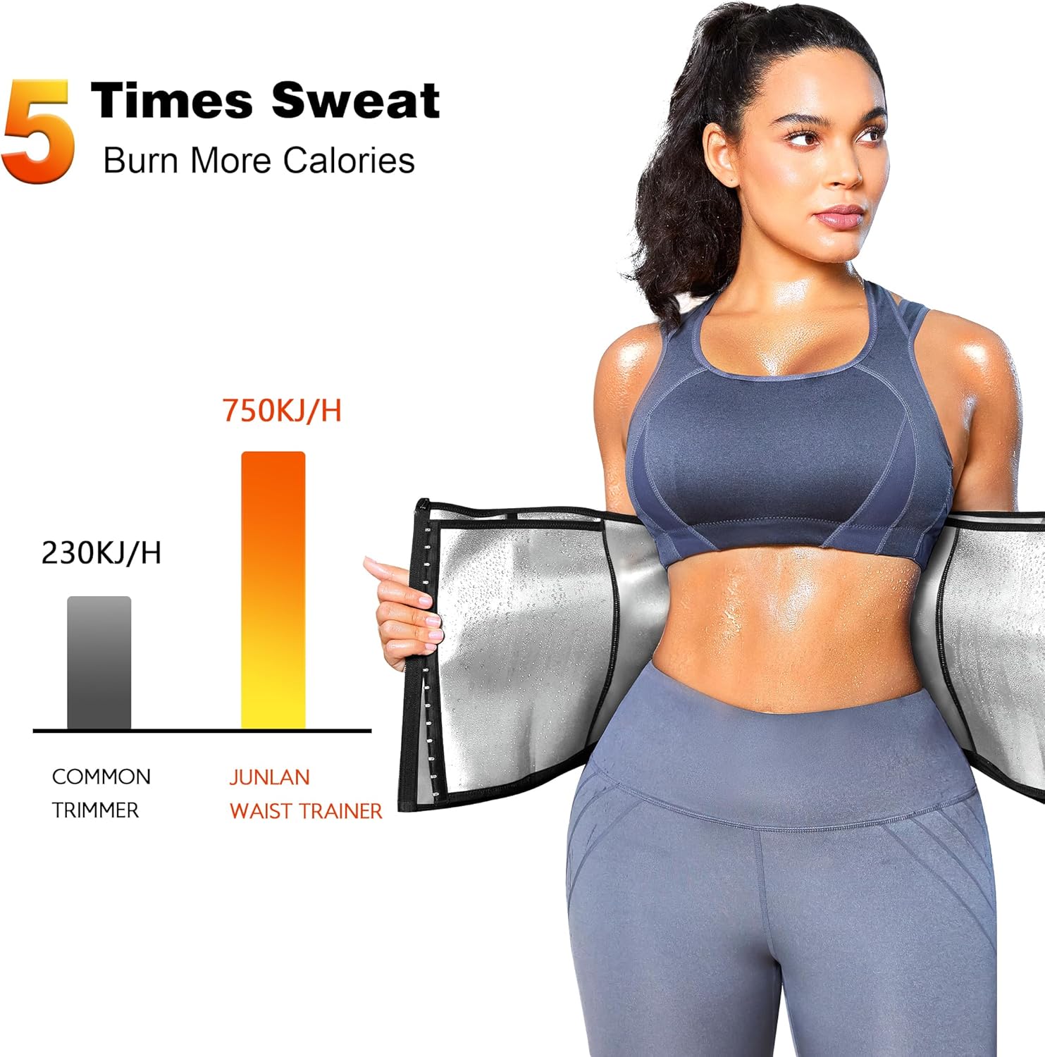 Junlan Entrenadores de cintura para mujer, traje de sauna para grasa del vientre, bandas para el sudor para el estómago