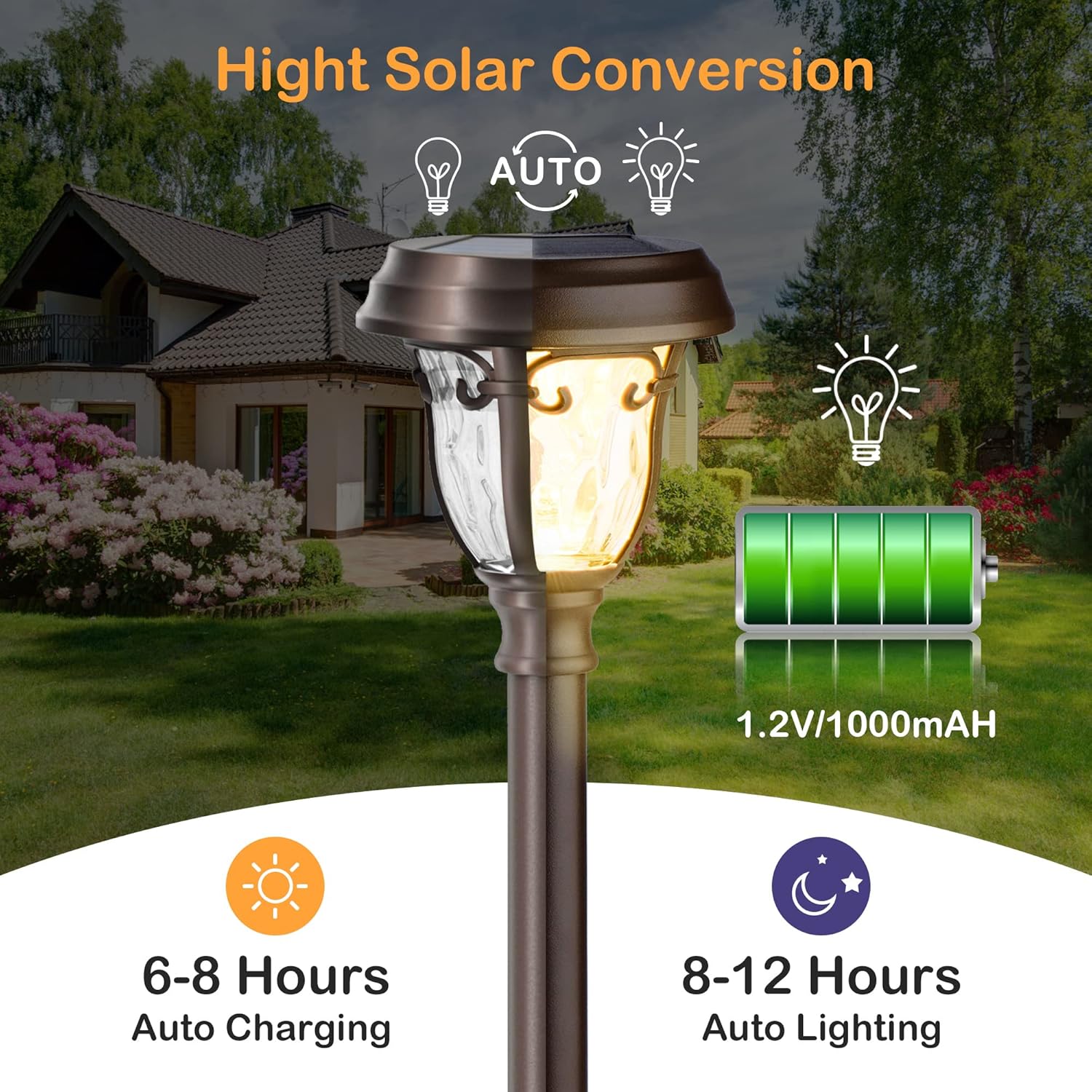 LeiDrail Luces solares para exteriores, impermeables, alimentadas por energía solar, luces de camino de jardín con 2 modos, iluminación de paisaje