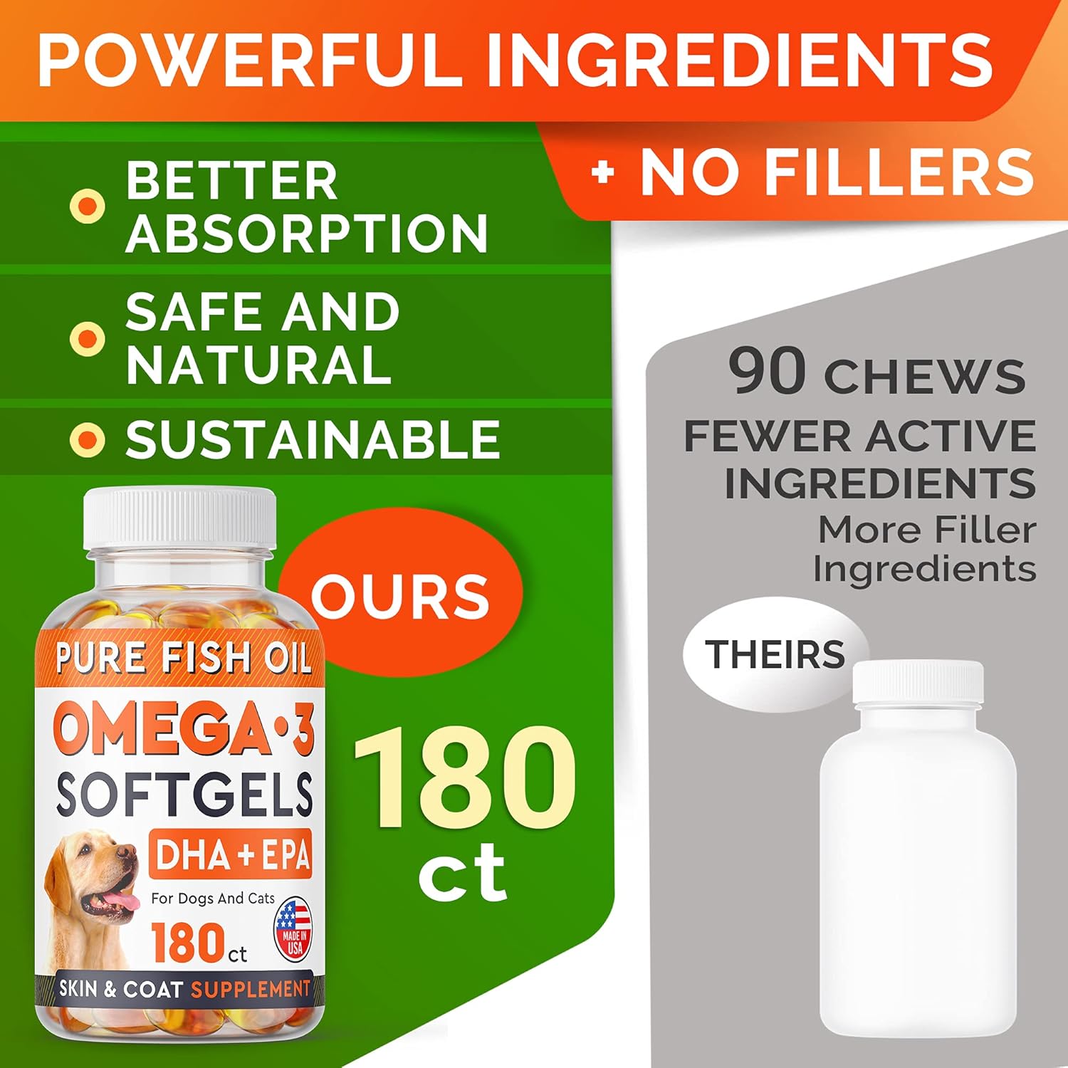 StrellaLab Pastillas de aceite de pescado Omega 3 para perros (180 unidades)  Cápsulas blandas sin olor a pescado  EPA + DHA ácidos grasos reducen