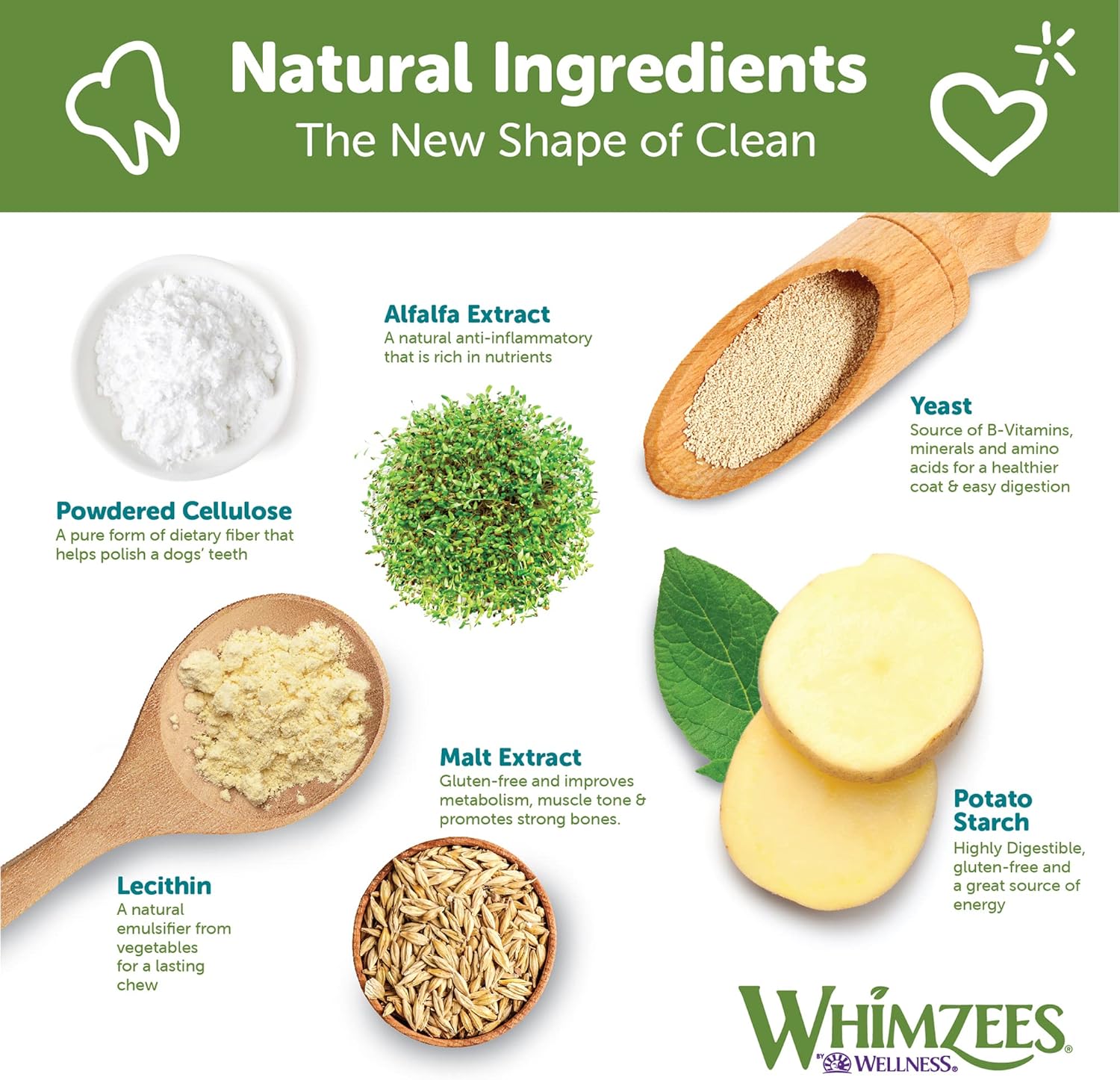 WHIMZEES by Wellness Value Box – Masticables dentales naturales para perros, golosinas de larga duración, sin granos, refresca el aliento, raza