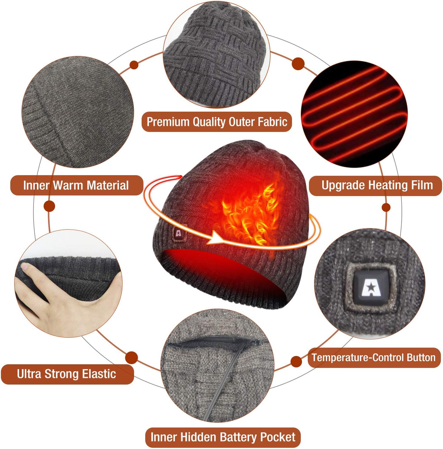 DUKUSEEK Heated Hat, Electric Winter Heated Beanie Hat with 7.4V Rechargeable Battery for Men Women Grey Black