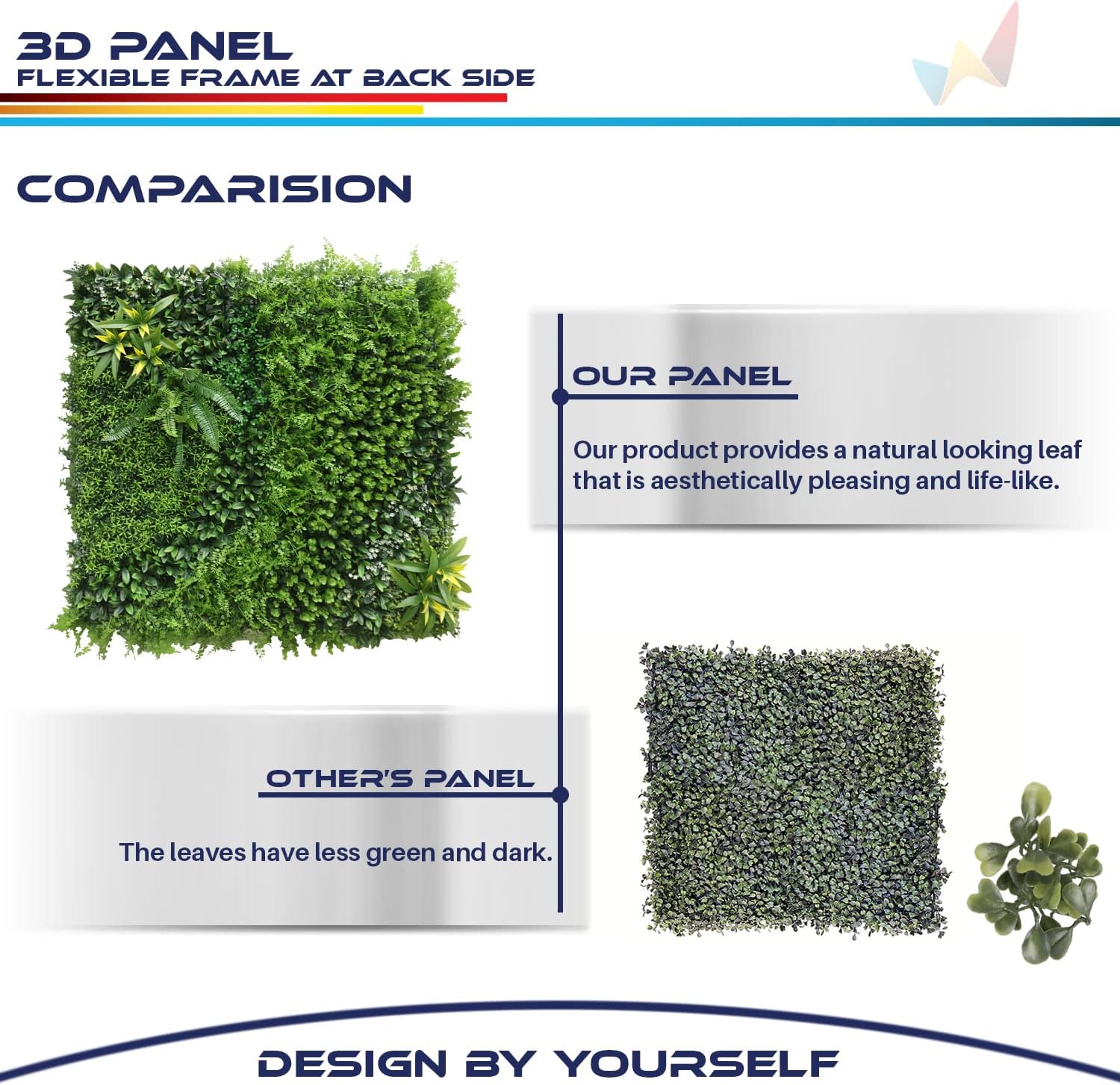 1 panel artificial de boj de 40 x 40 pulgadas, decoración de pared verde hierba sintética para decoración de interiores y exteriores, jardín, patio