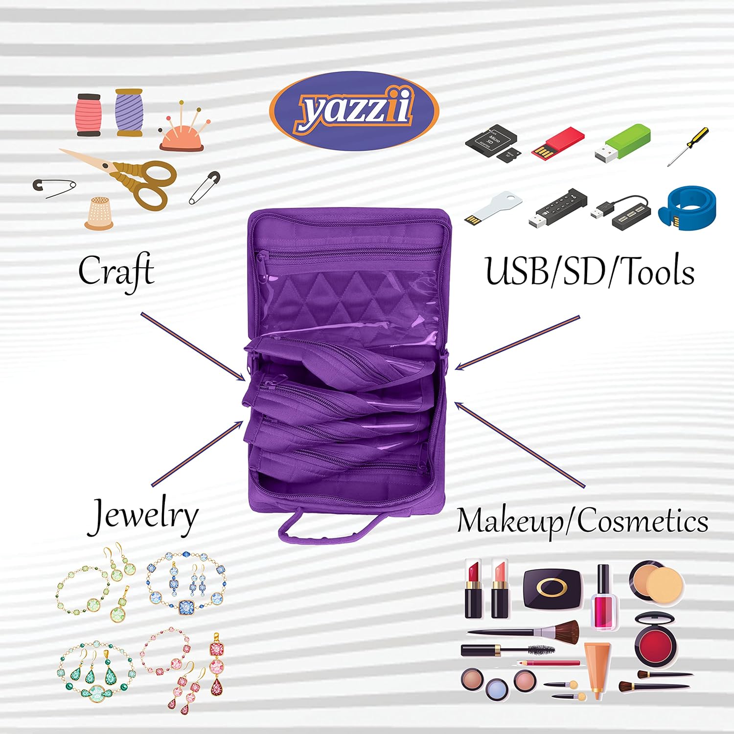 Yazzii Crafters – Mini bolsa organizadora de almacenamiento multiusos para manualidades, cosméticos y joyas