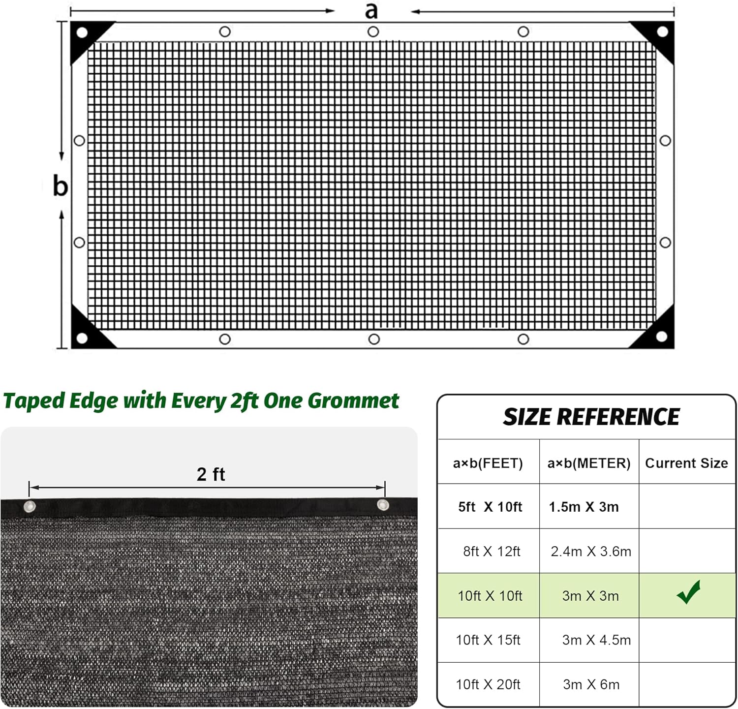 Garden expert Tela de sombra 75% color negro, borde sellado con ojales, malla de red solar de 10 x 10 pies para jardín, patio, patio trasero,