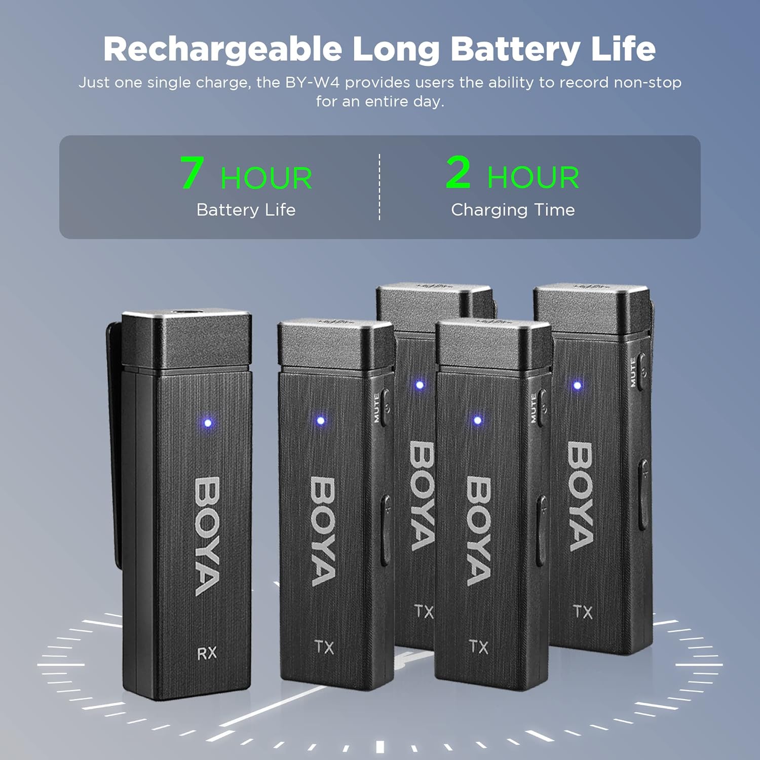 BOYA by-W4 – Micrófonos Lavalier inalámbricos para cámaras, videocámara, computadora DSLR, duración de la batería de 7 horas, transmisión de 98