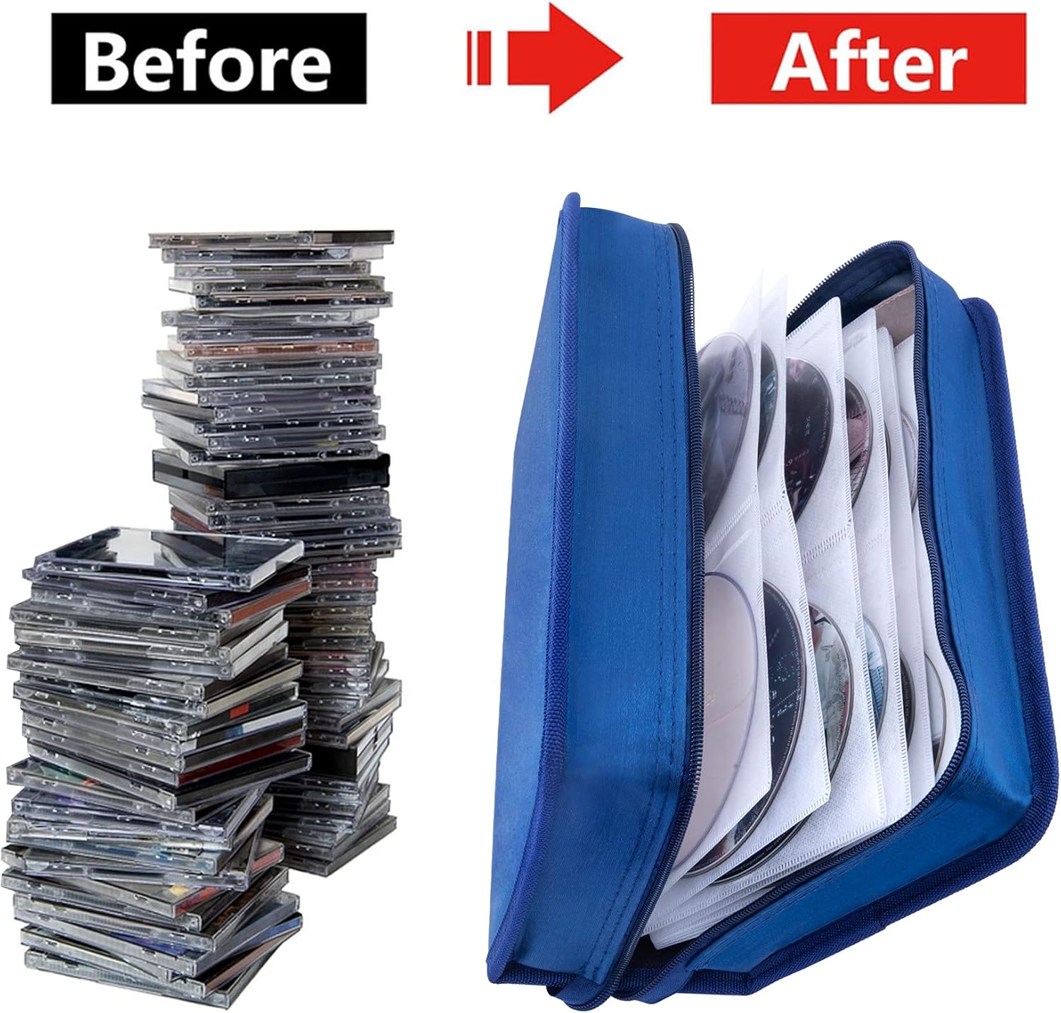 Siveit Funda para CD y DVD, soporte para almacenamiento de CDDVD, capacidad de 128 unidades, organizador de CD, carpeta de CD portátil para viajes