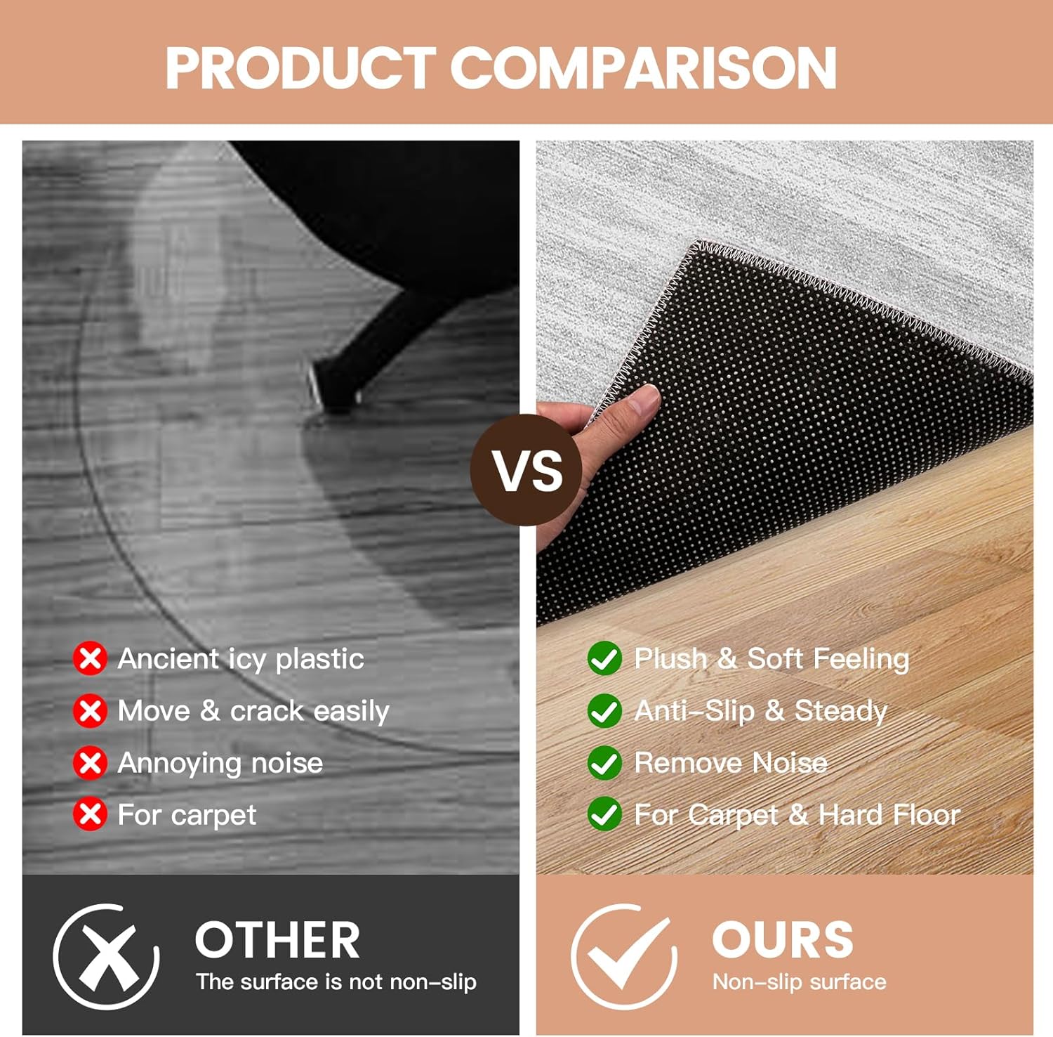 Tapete para silla de oficina para alfombra y suelo de madera dura, 2.62 libras antideslizante Hi-Q tapete para silla de escritorio para suelos de