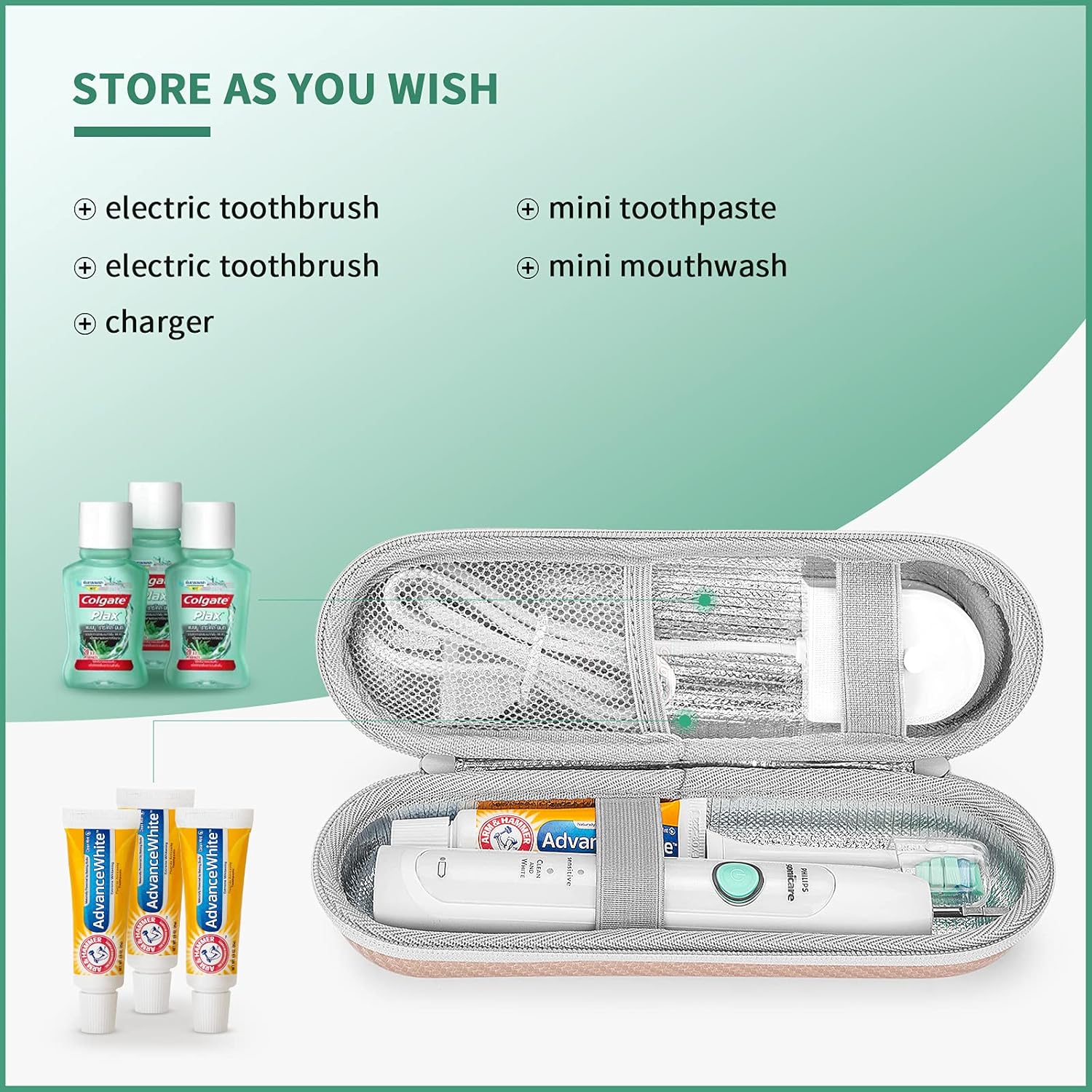 Yinke Funda de viaje para Oral-BOral-B Pro 1000 1500 5000 7000 6000 9600 SmartseriesPhilips Sonicare ProtectiveCleaniO Series cepillo de dientes