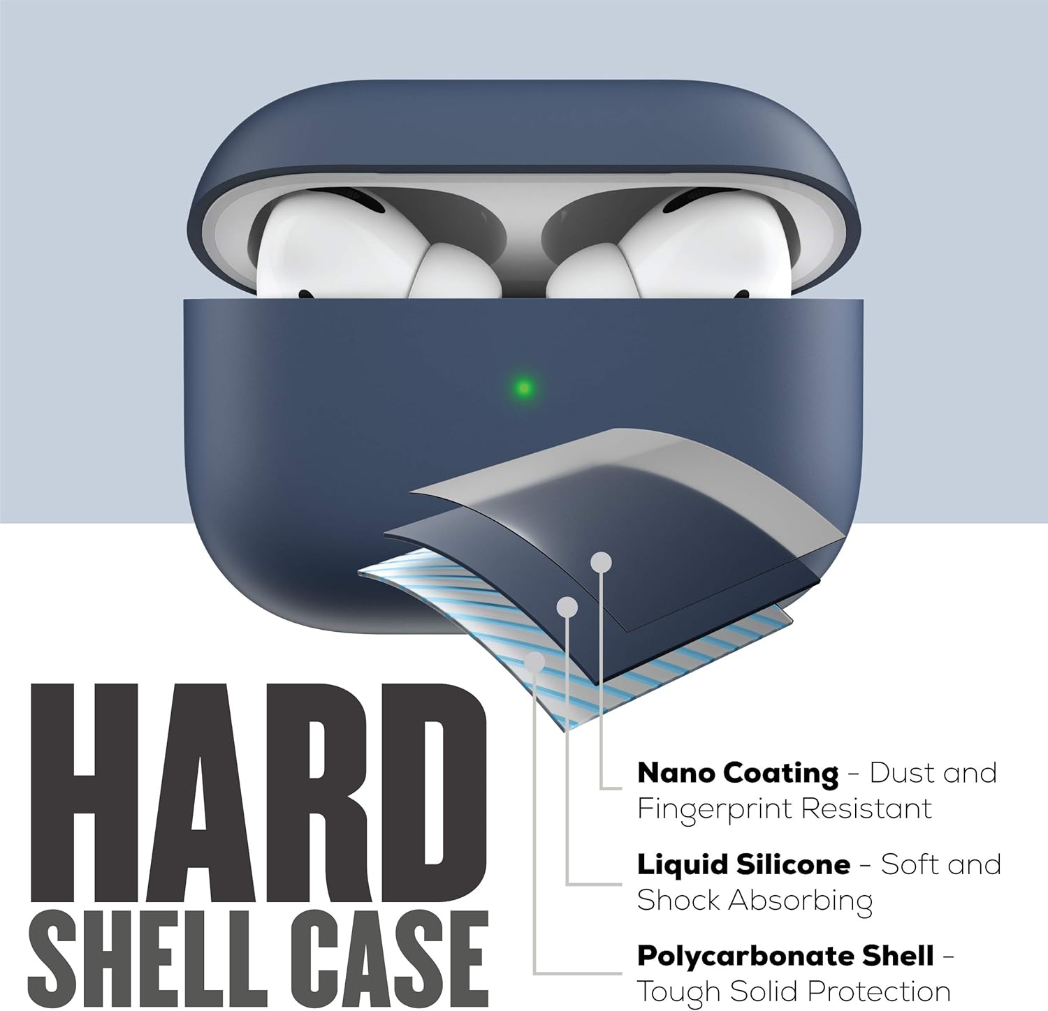 KeyBudz Carcasa rígida híbrida para Apple AirPods Pro