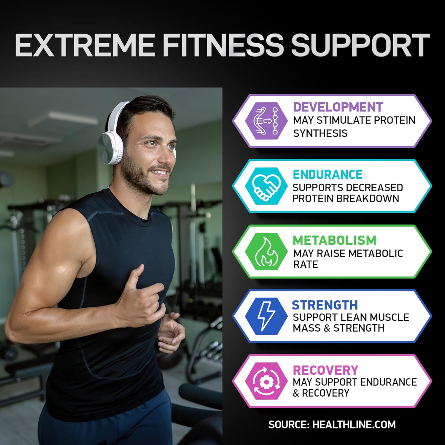 Suplemento de HMB y vitamina D3  B-hidroxi b metilbutirato  1000 mg HMB suplementos con D3 y calcio  Fuerza y Recuperación, crecimiento muscular,
