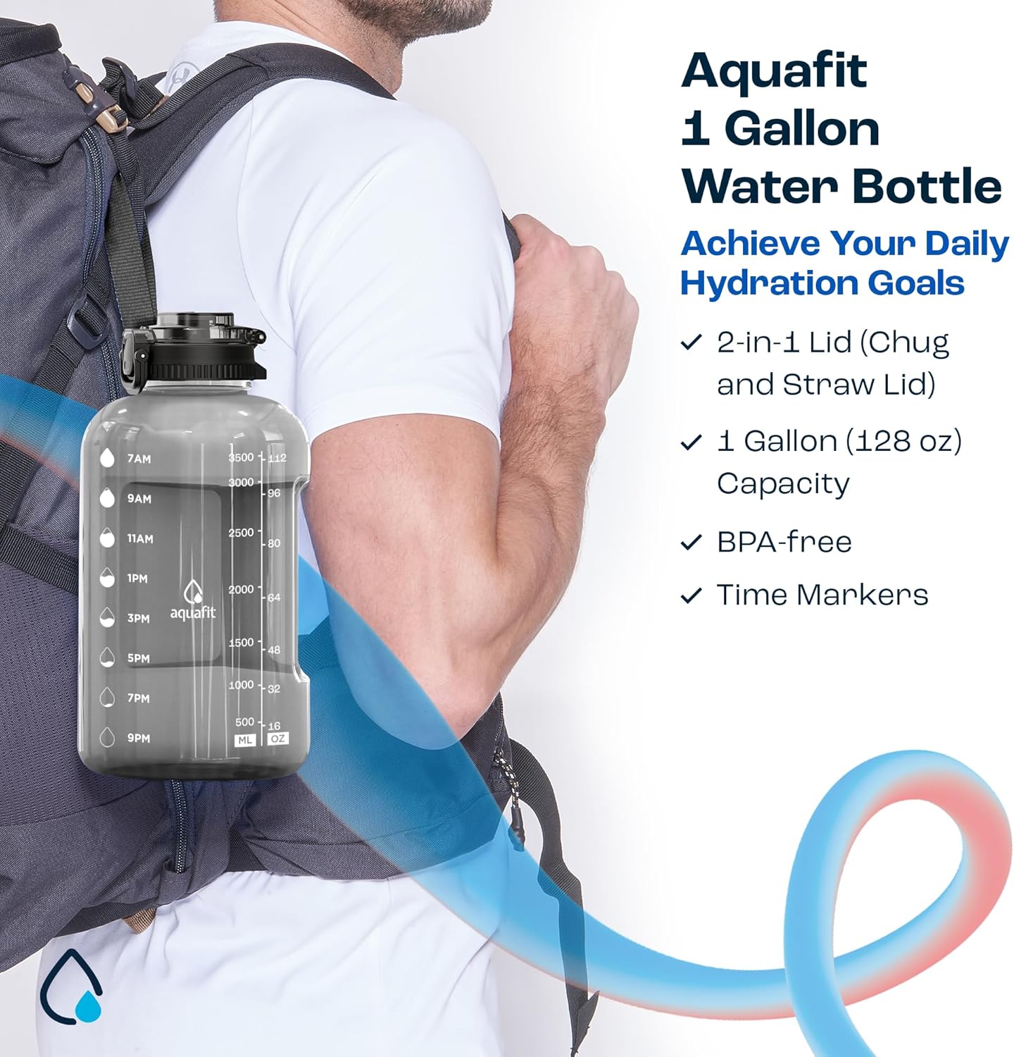 AQUAFIT Botella de agua de 1 galón con popote 2 en 1 y tapa para beber  Botella de agua de un galón con marcador de tiempo y asa, jarra de agua de