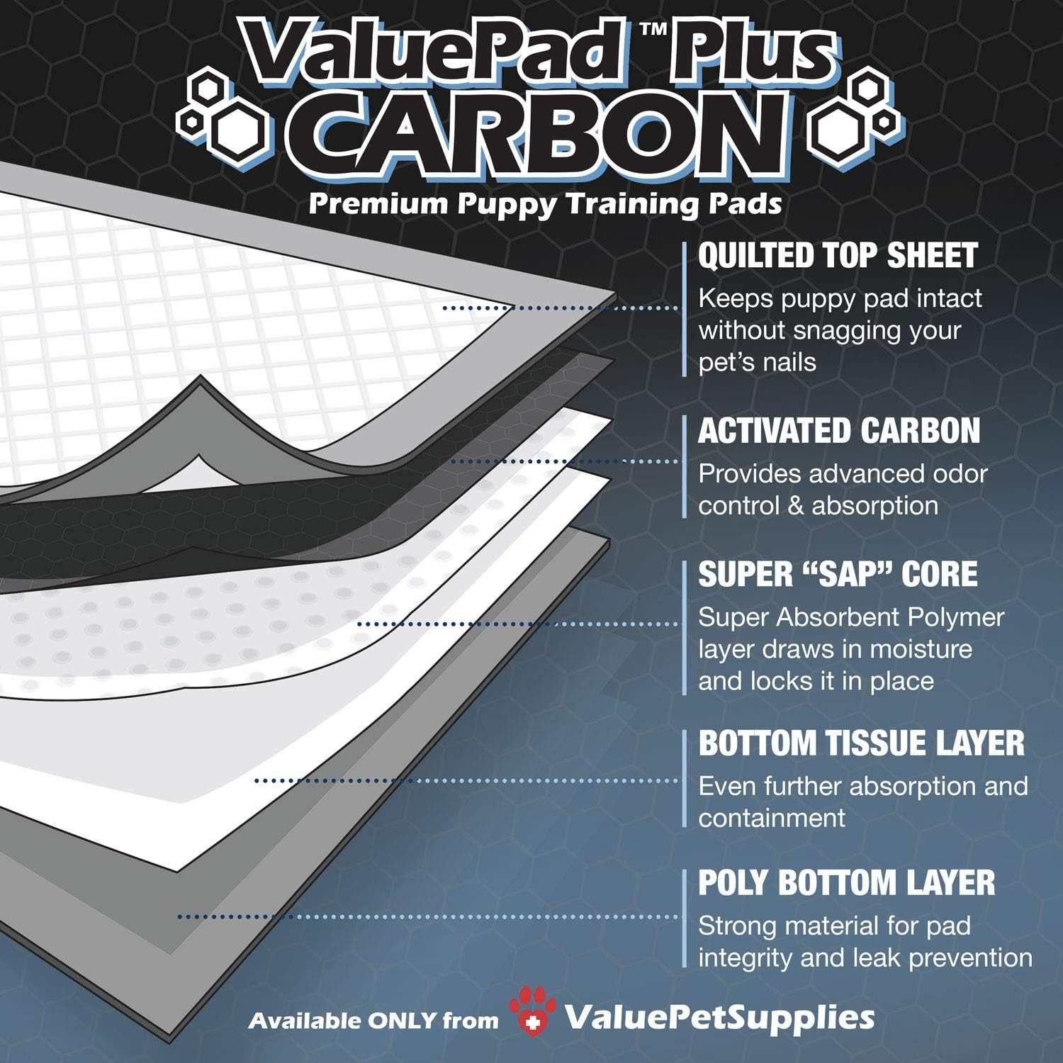 Plus Carbon – Almohadillas para cachorros, tamaño mediano de 23 x 24 pulgadas, paquete a granel de 400 unidades, almohadillas de orina de primera