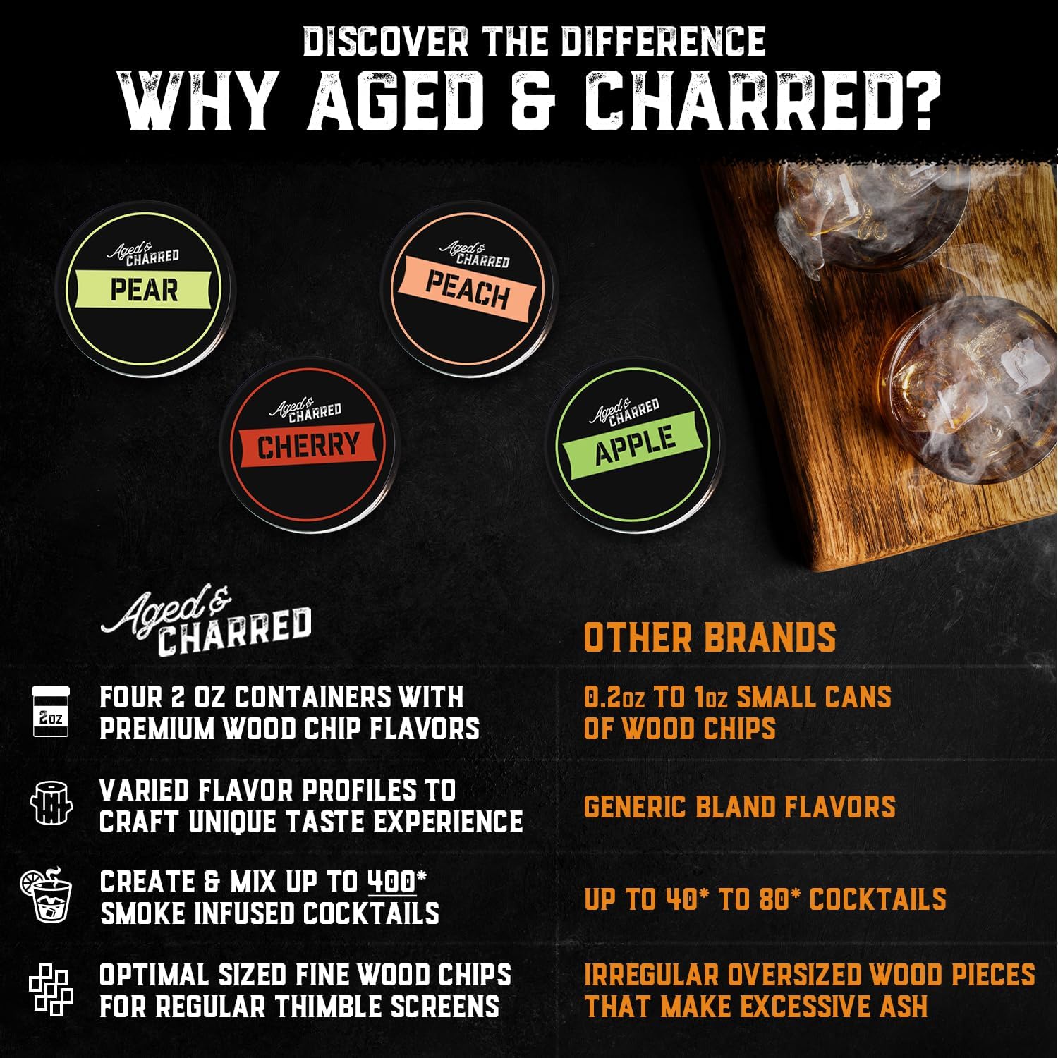 Aged & Charred Fruit Pack – Chips de madera para ahumador de cóctel, paquete de 4 frutas manzana, cereza, melocotón, pera para bebidas, chips de