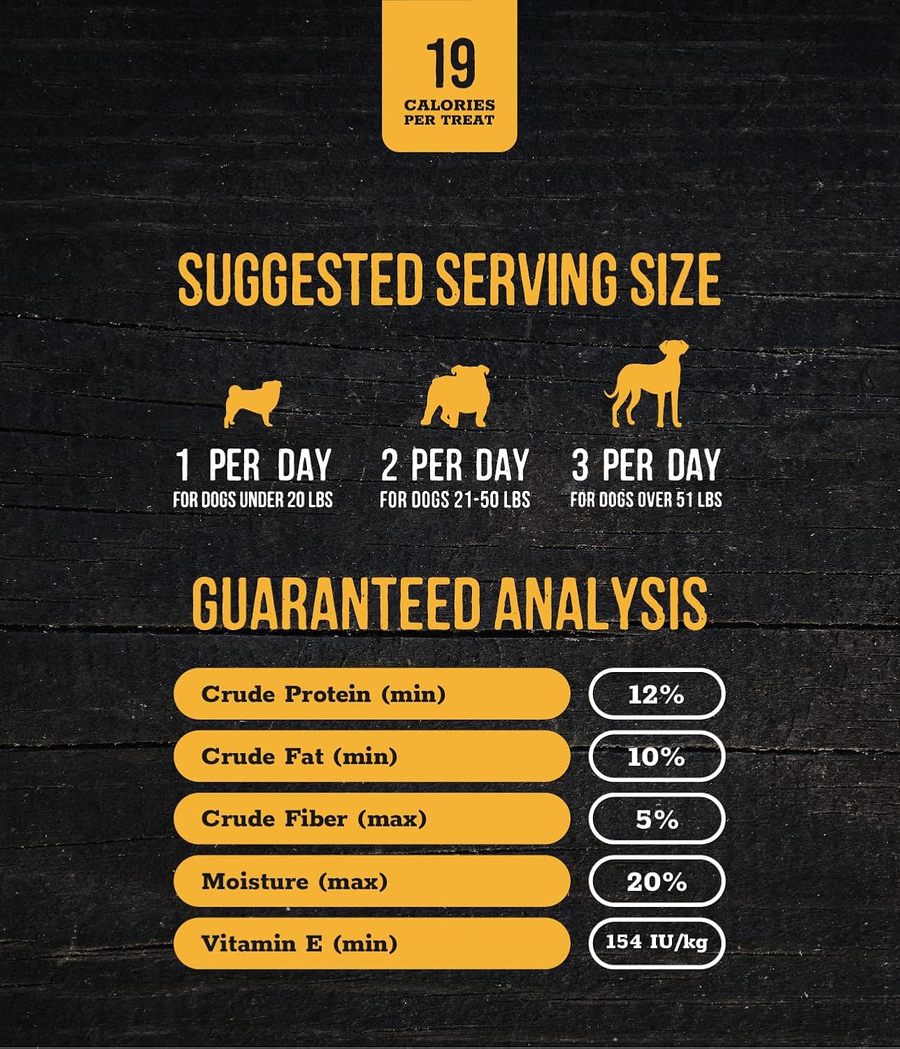 Wholesome Pride Receta de pollo funcional para perros de apoyo inmunológico Jerky Bites Golosinas para perros – 8 oz