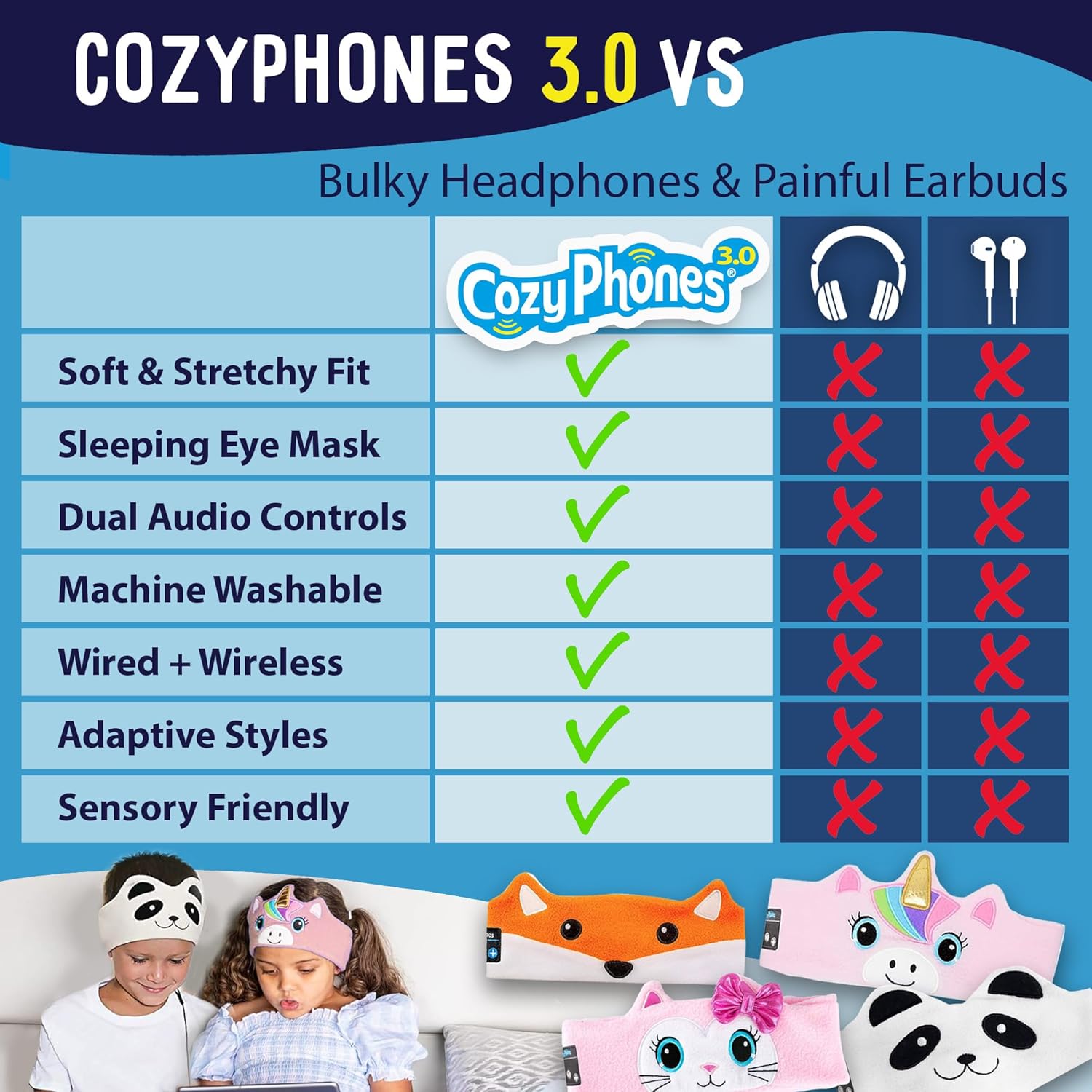 Auriculares inalámbricos para niños pequeños  para niñas y niños de 2 años  Auriculares con diadema para avión  Auriculares suaves seguros para